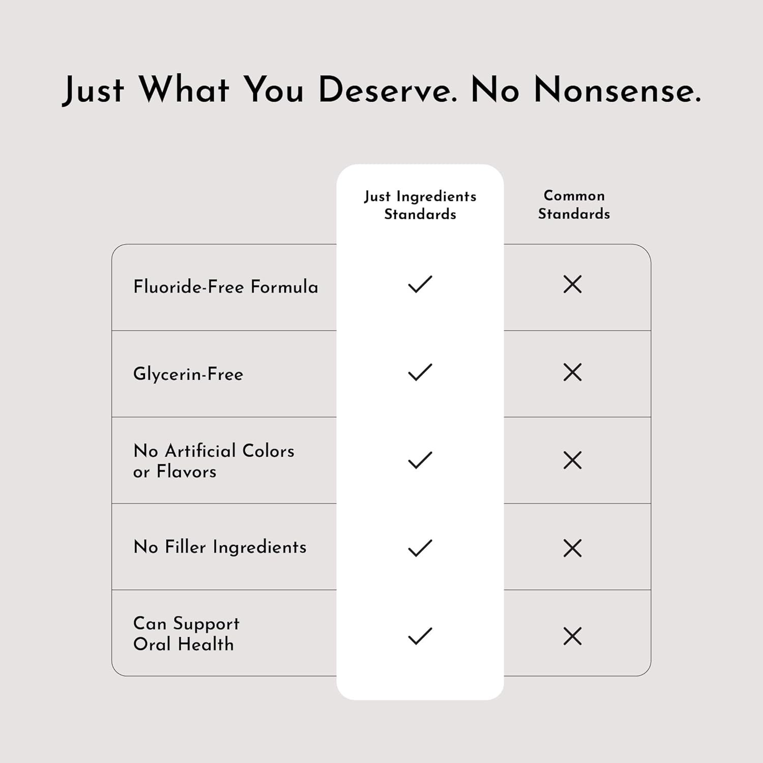 无氟美白牙粉：留学生异国咖啡奶茶牙渍救星，旅行租房随身护齿超轻便