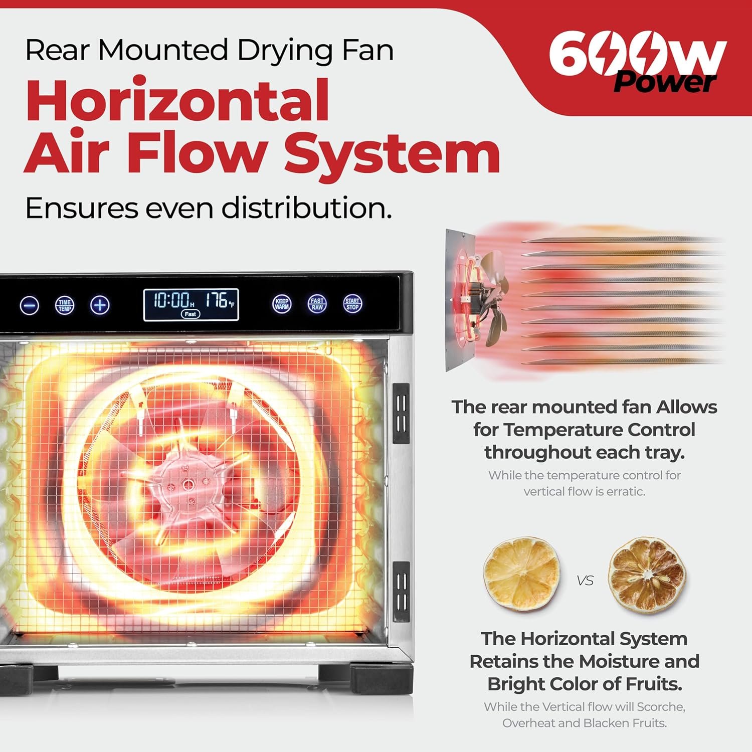 食物脱水机 | 留学生海外自制家乡零食解馋神器 | 租房小厨房7层不锈钢托盘批量干燥 | 600W强劲后扇均匀控温95-176° 48H定时保暖关机