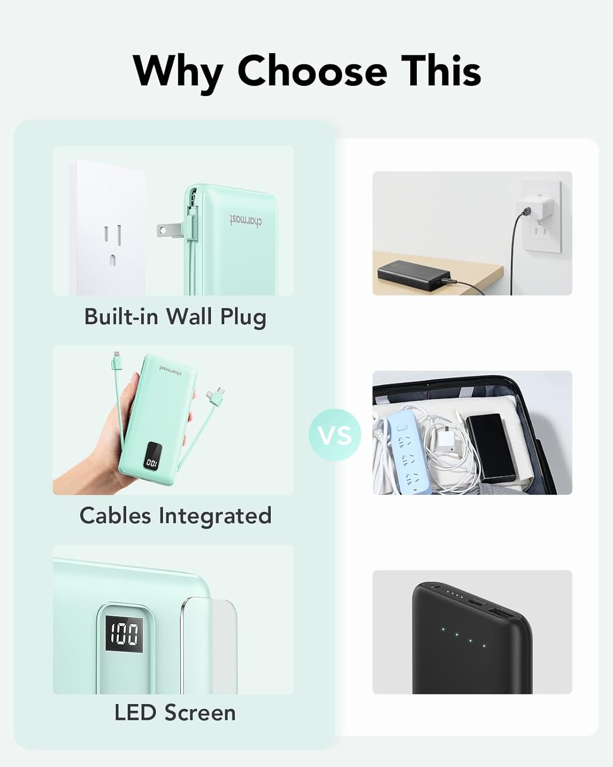 内置电缆10000mAh USB C快充充电宝 留学生熬夜赶due租房旅行手机续航神器 随身省心不断电
