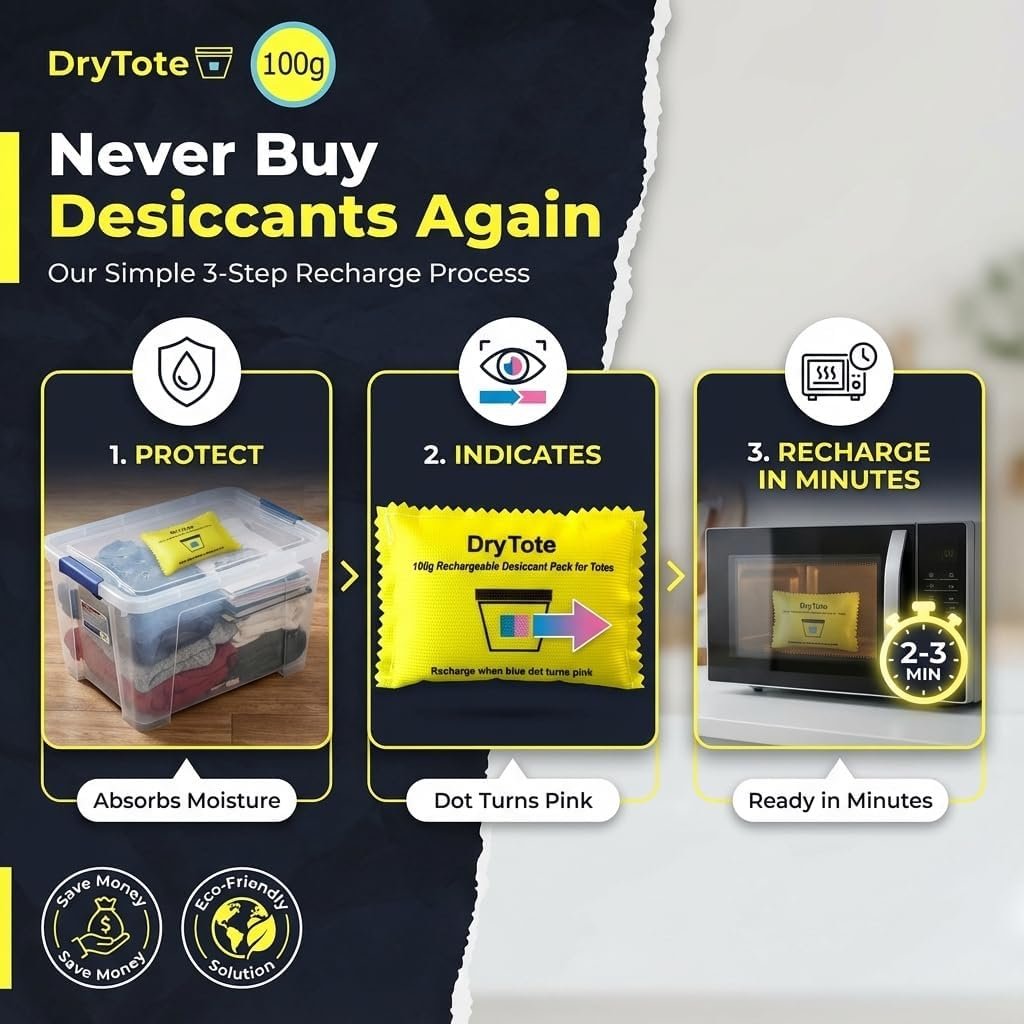 可充电干燥剂包：留学生租房宿舍防潮神器，大容量200加仑吸湿变色指示，行李衣物长效干燥不发霉