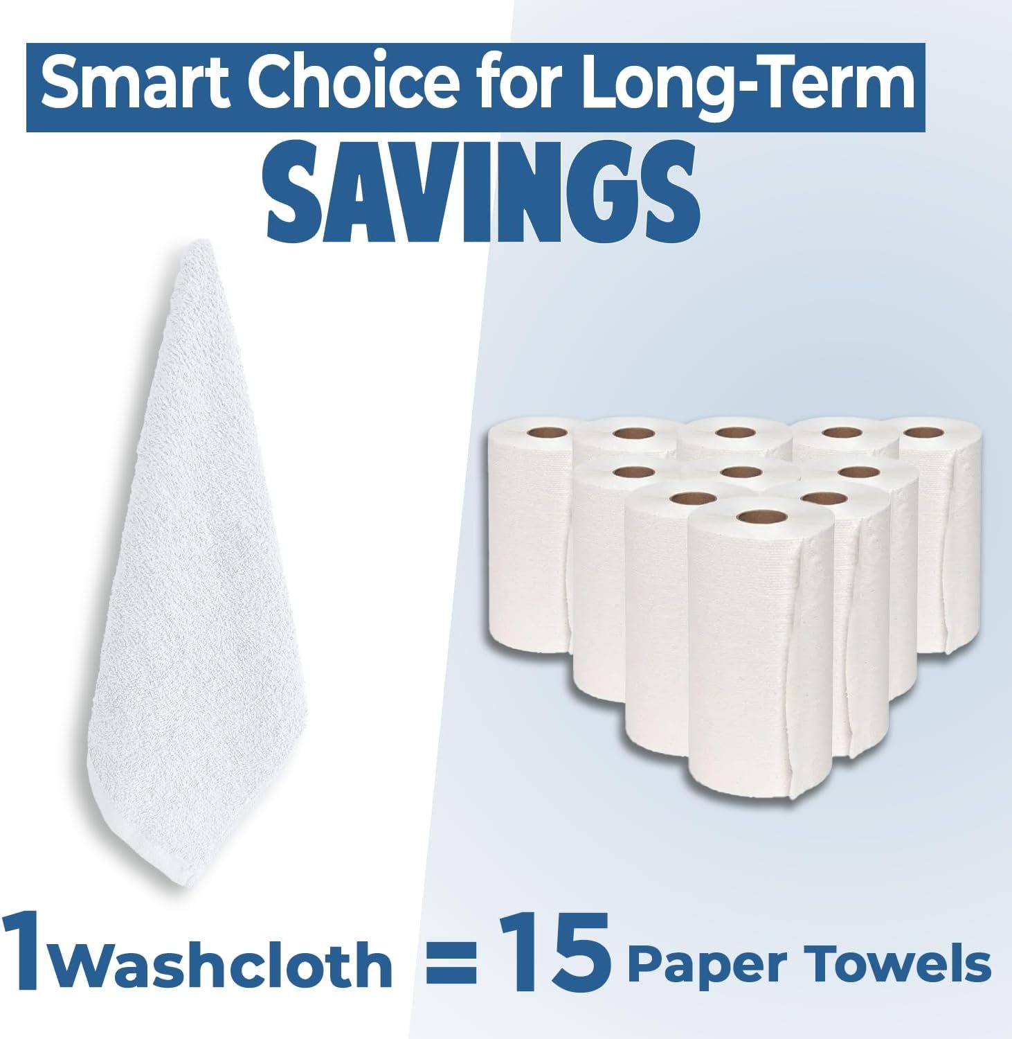 24包12x12英寸100%棉质法兰绒洗脸巾 - 留学生租房小浴室救星，超吸水柔软随时清爽不占地