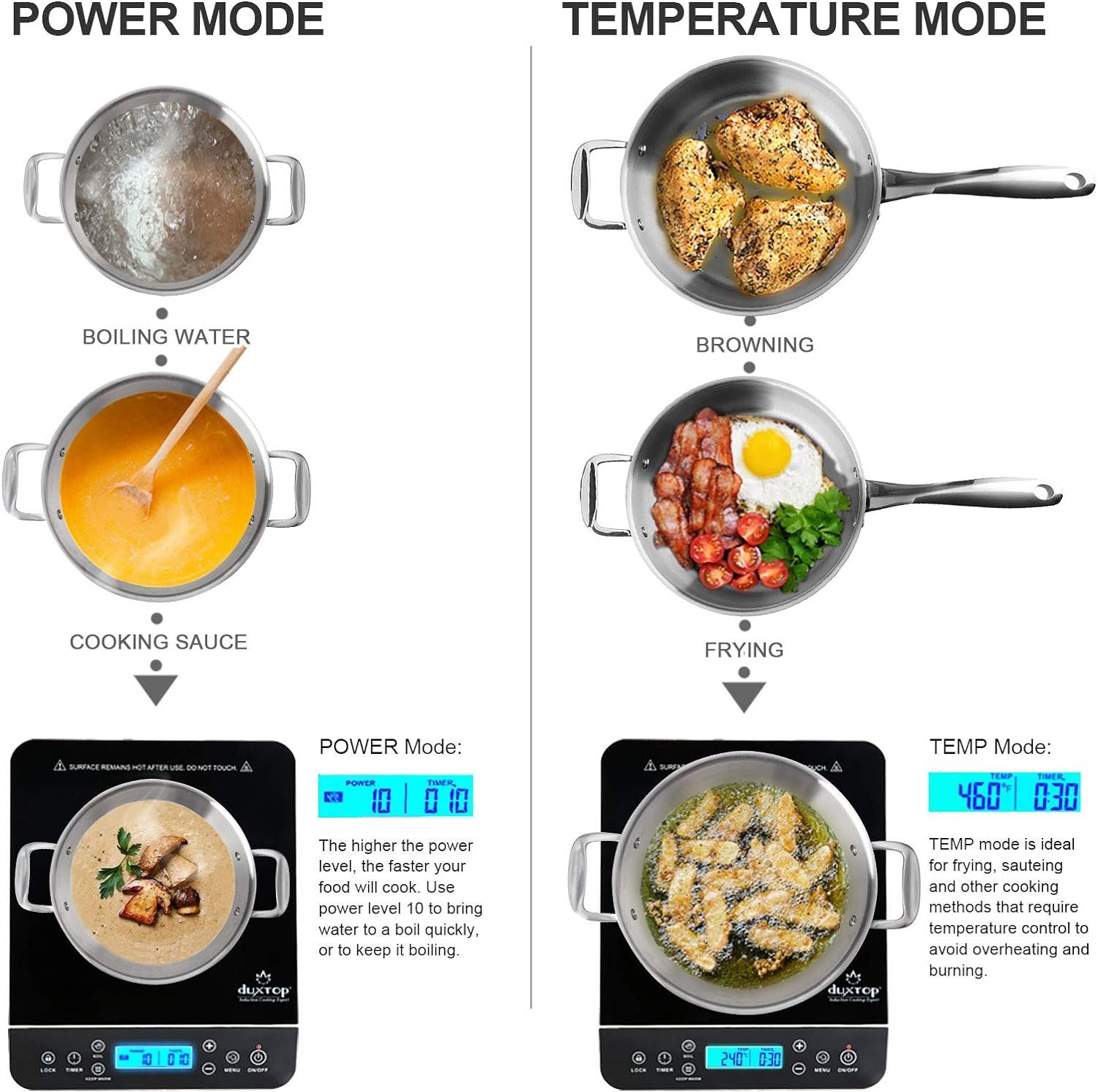 便携式感应电磁炉 LCD触摸屏 1800W 留学生租房速煮神器 海外公寓高效热饭解乡愁