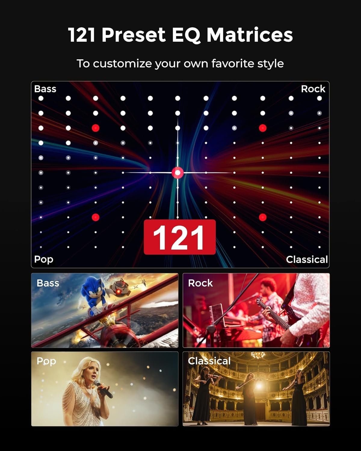 7.1声道 Dolby Atmos 音响条带环绕扬声器低音炮，留学生租房公寓影院升级，App遥控沉浸追剧解压神器