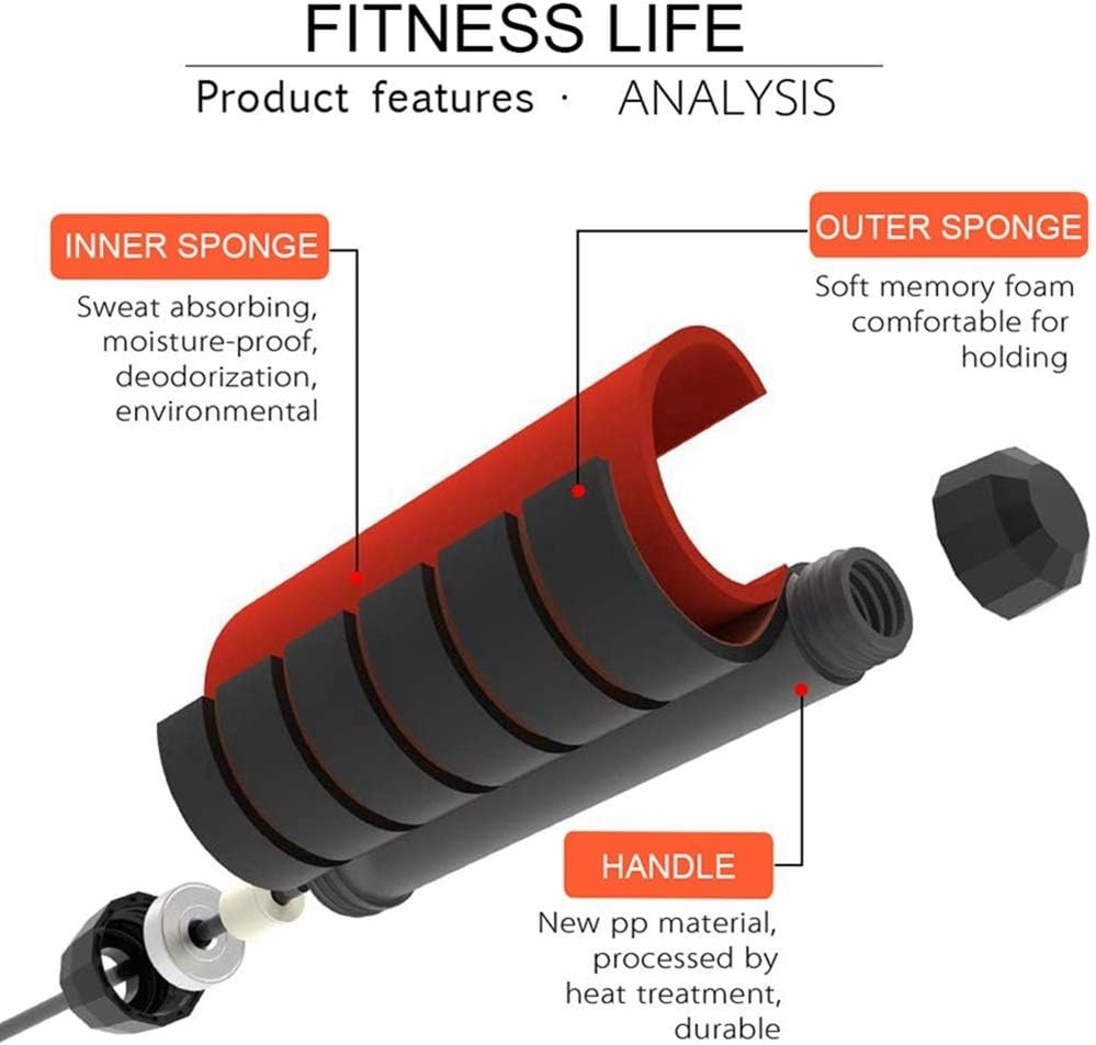 调节球轴承跳绳，留学生宿舍速瘦神器，熬夜赶due后5分钟燃脂提神，海外租房健身利器