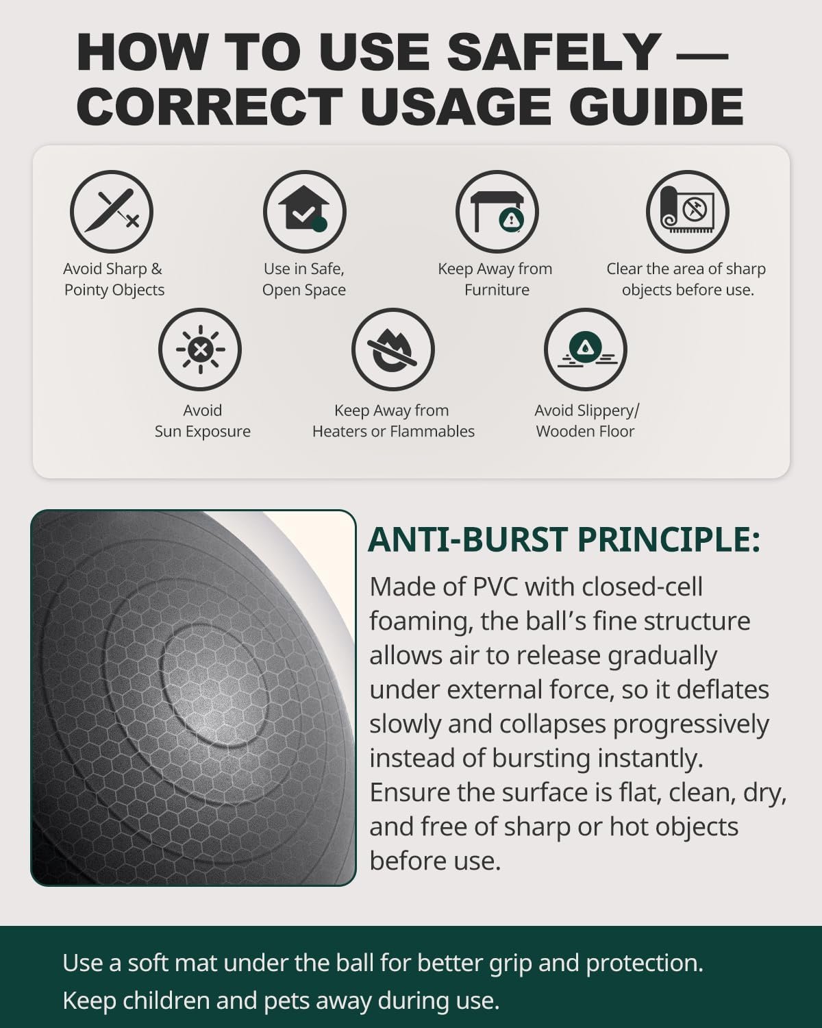 瑜伽健身稳定球 - 留学生租房小空间护腰神器，办公室椅替代缓解熬夜赶due腰背酸痛，平衡核心训练物理治疗带泵5尺寸