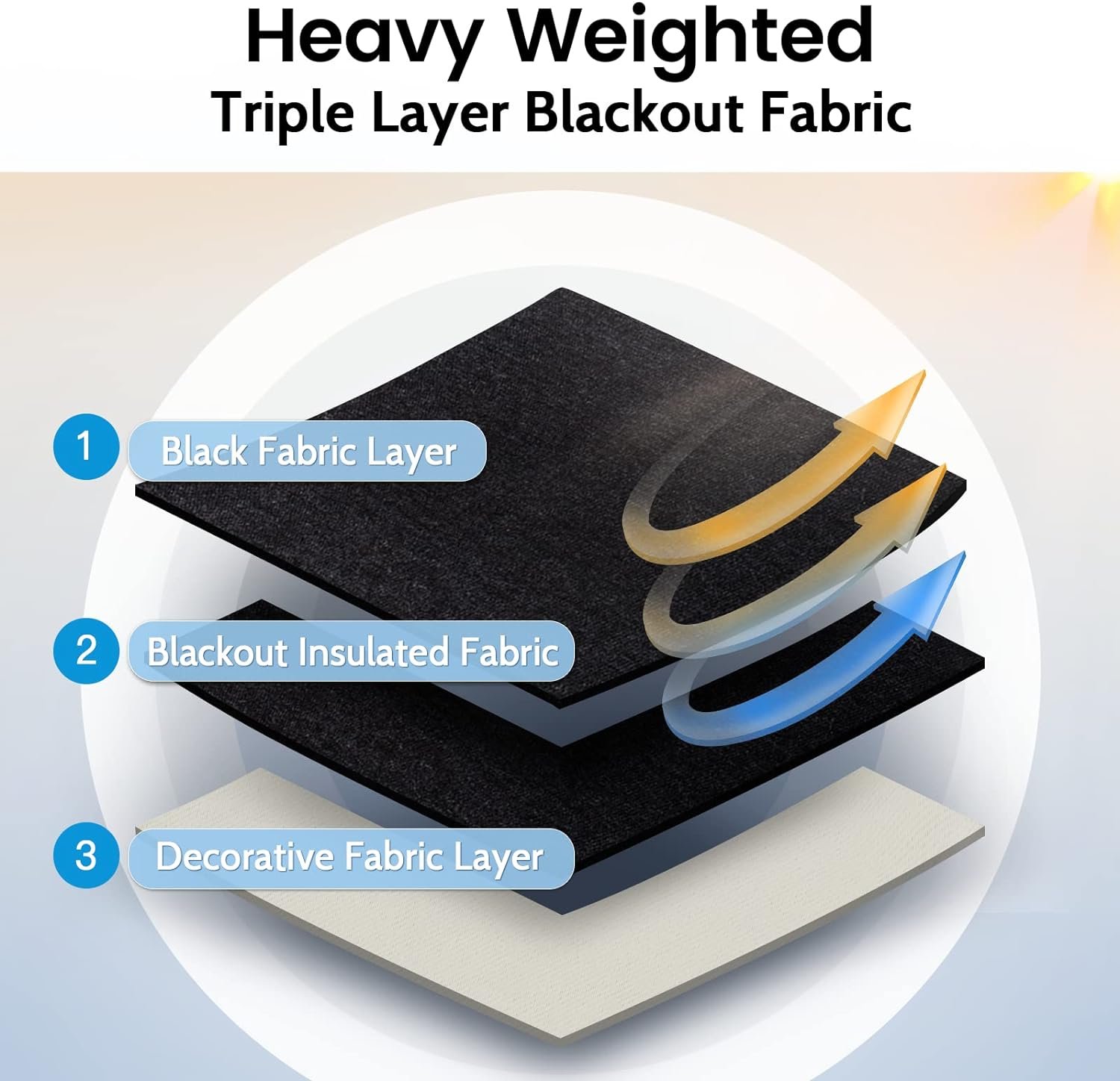 100%遮光保温窗帘 留学生租房熬夜赶due彻底黑化助眠 奶油色黑背扣环易挂52x84英寸2片