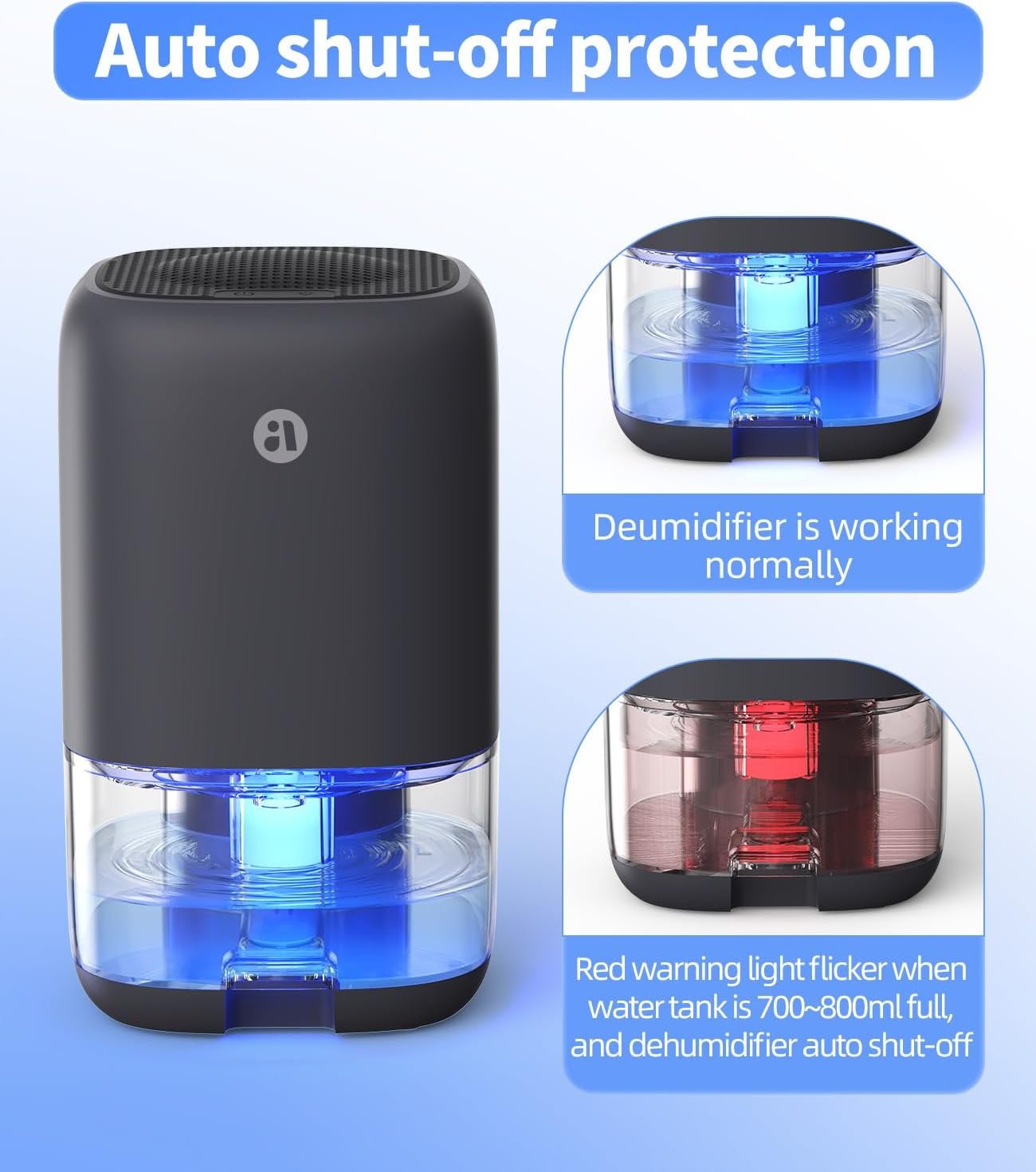 小型除湿机，留学生租房小窝防潮霉变克星，35OZ超静音自动关机守护熬夜好眠，覆盖280sq.ft卧室浴室衣柜RV