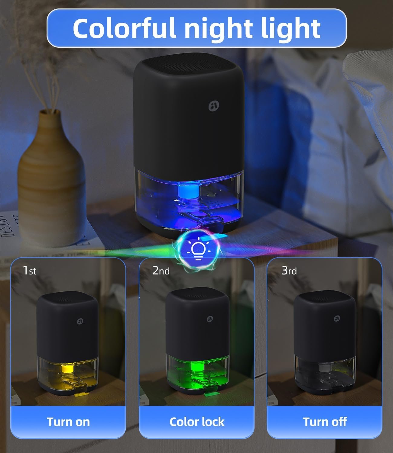 小型除湿机，留学生租房小窝防潮霉变克星，35OZ超静音自动关机守护熬夜好眠，覆盖280sq.ft卧室浴室衣柜RV