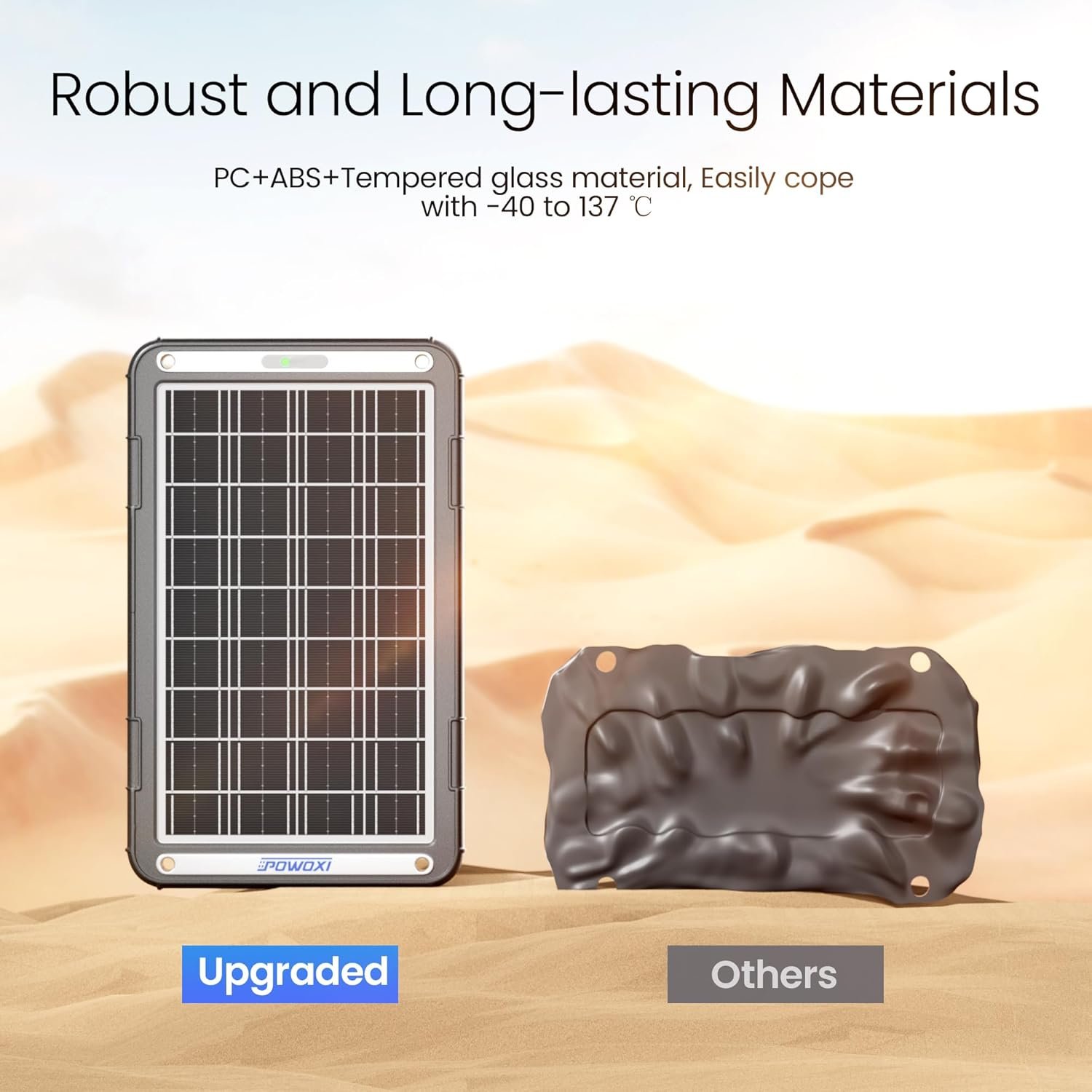 12V太阳能汽车电池充电器：15W涓流维护器带MPPT控制器，留学生海外自驾周末不愁电池没电，随时启动赶due超省心