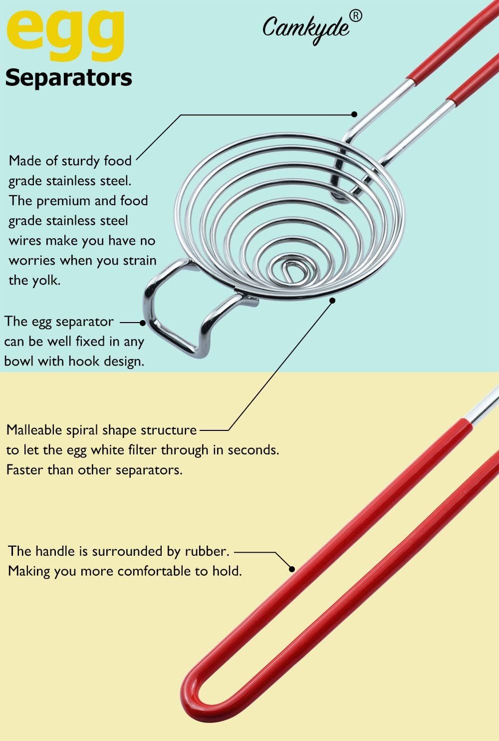 食品级不锈钢蛋黄蛋白分离器：留学生海外自炊神器，一秒分离营养早餐轻松赶due