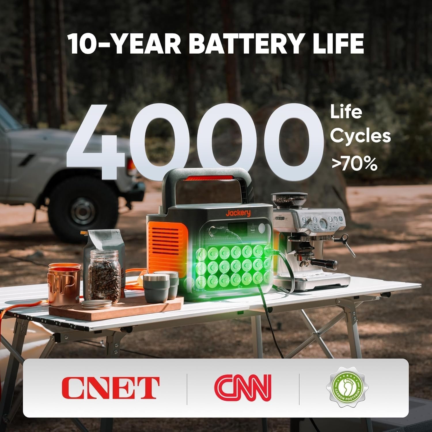 1070Wh LiFePO4便携式电源站：留学租房停电守护者，1500W大功率1小时快充，多设备熬夜赶Due无忧，长途旅行太阳能续航