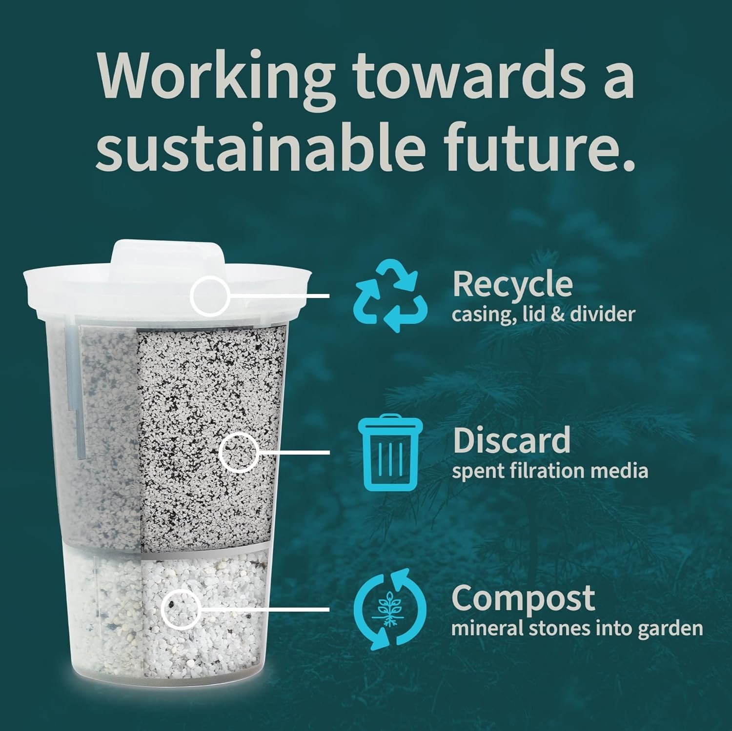 玻璃台面水过滤系统：留学生租房自来水净化器 滤氟除氯添加矿物质平衡pH 喝健康碱性水 缓解异国饮食不适高效赶due