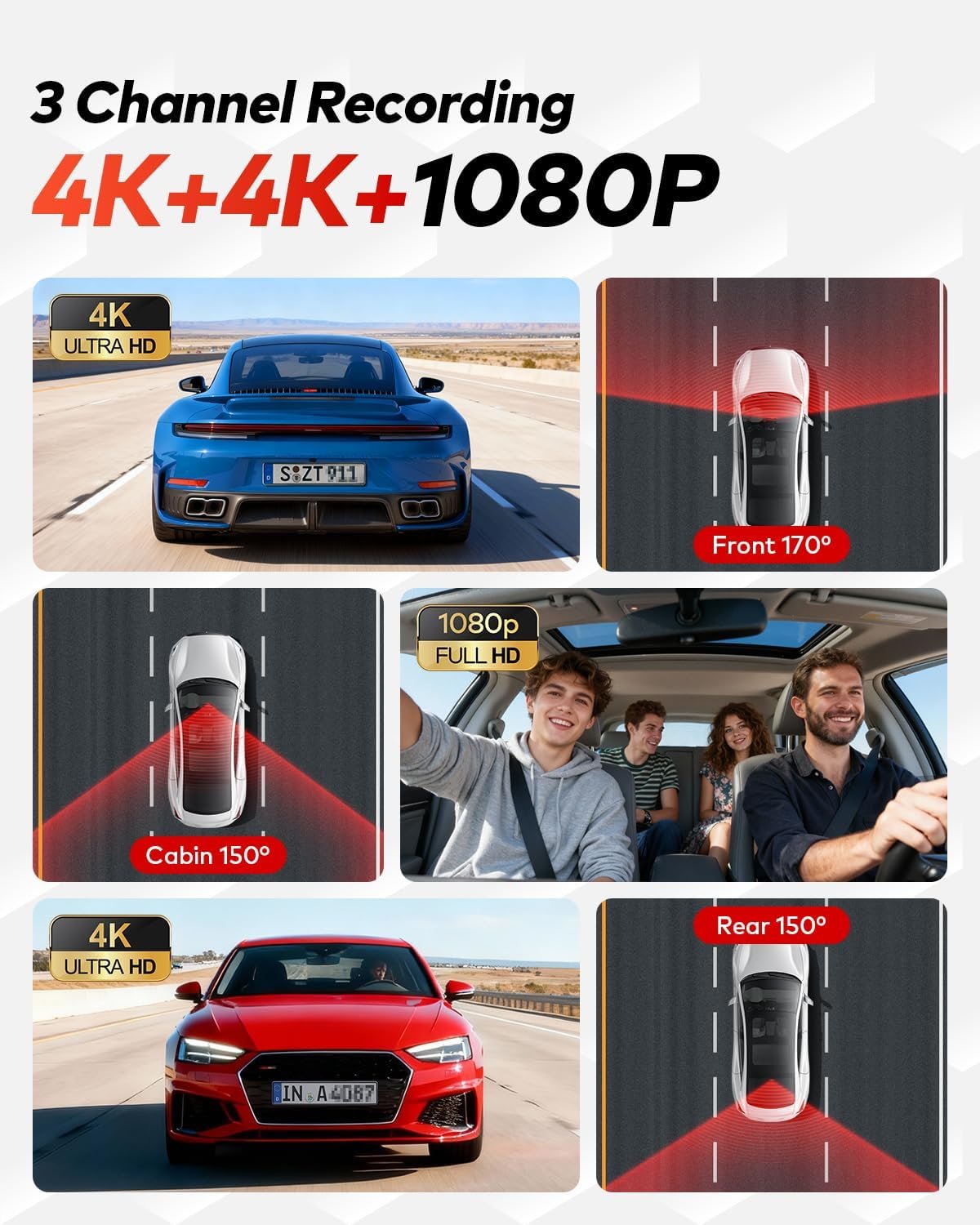 4K+4K+1080P三通道行车记录仪：留学生海外租车自驾守护神，24H停车监控+IR夜视GPS全程记录，出行证据随时有，公寓停车防刮蹭超省心
