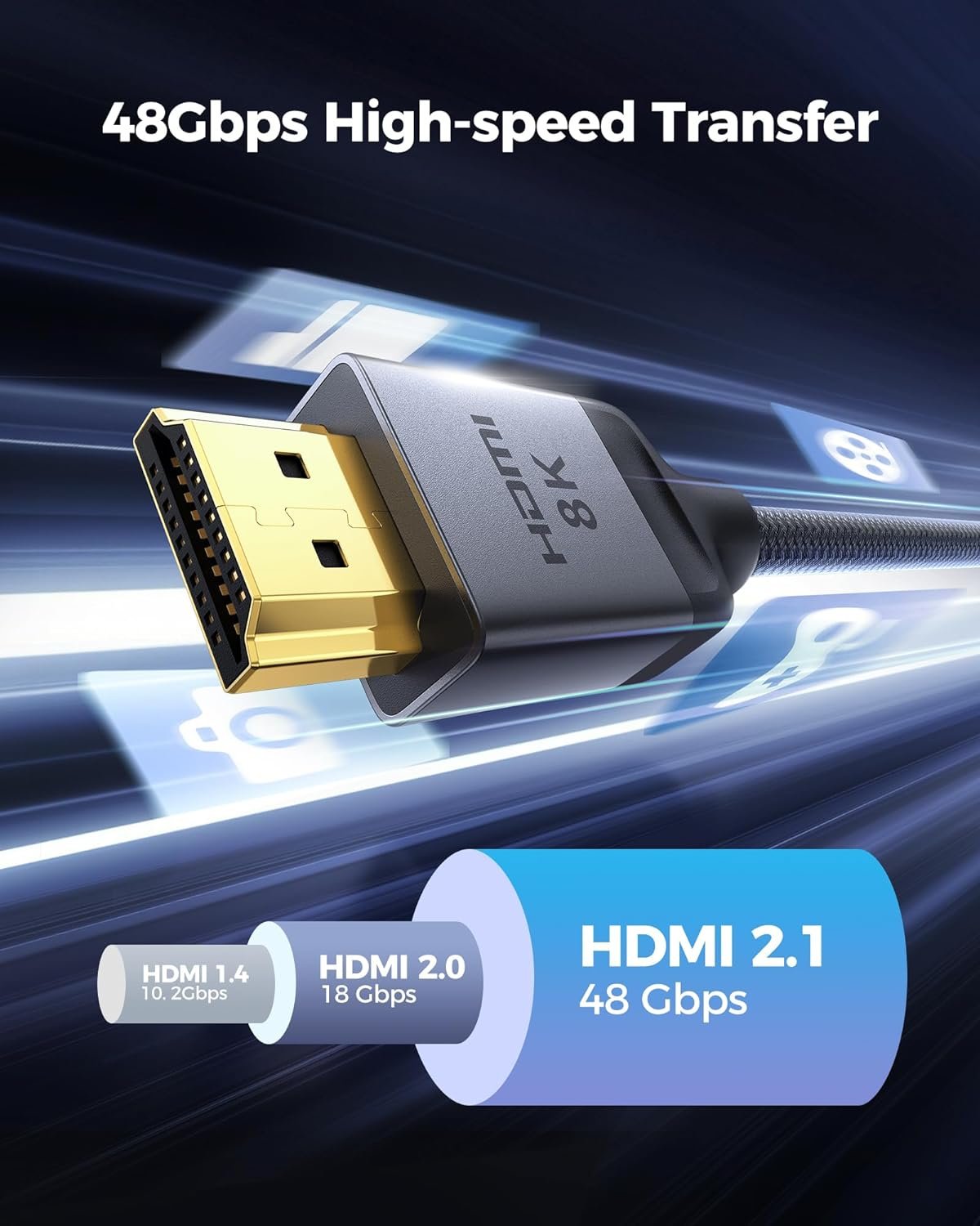 认证HDMI 2.1线缆 [4K@240Hz 144Hz 120Hz 8K@60Hz] 1440P超高速48Gbps升级编织 HDR10+ eARC HDCP2.3 兼容Xbox/PS5/PS4/Roku TV-2米：留学生宿舍熬夜游戏不卡顿 海外租房高清追剧放松神器