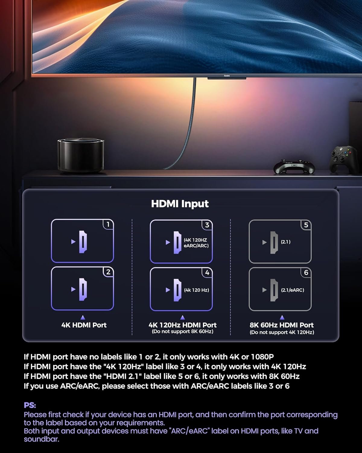 认证HDMI 2.1线缆 [4K@240Hz 144Hz 120Hz 8K@60Hz] 1440P超高速48Gbps升级编织 HDR10+ eARC HDCP2.3 兼容Xbox/PS5/PS4/Roku TV-2米：留学生宿舍熬夜游戏不卡顿 海外租房高清追剧放松神器