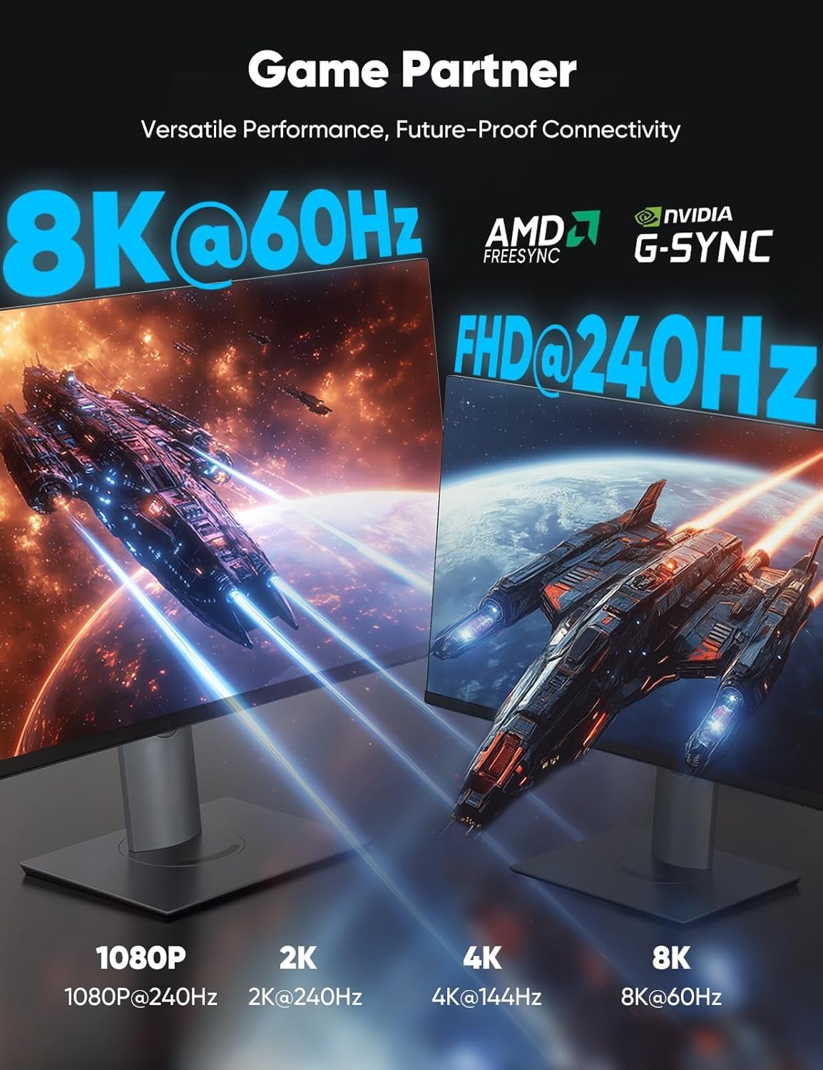 8K DisplayPort 1.4线缆6.6英尺VESA认证：留学生宿舍高清大屏连接神器，4K@144Hz游戏流畅不卡顿，海外熬夜追剧赶due多屏解压利器