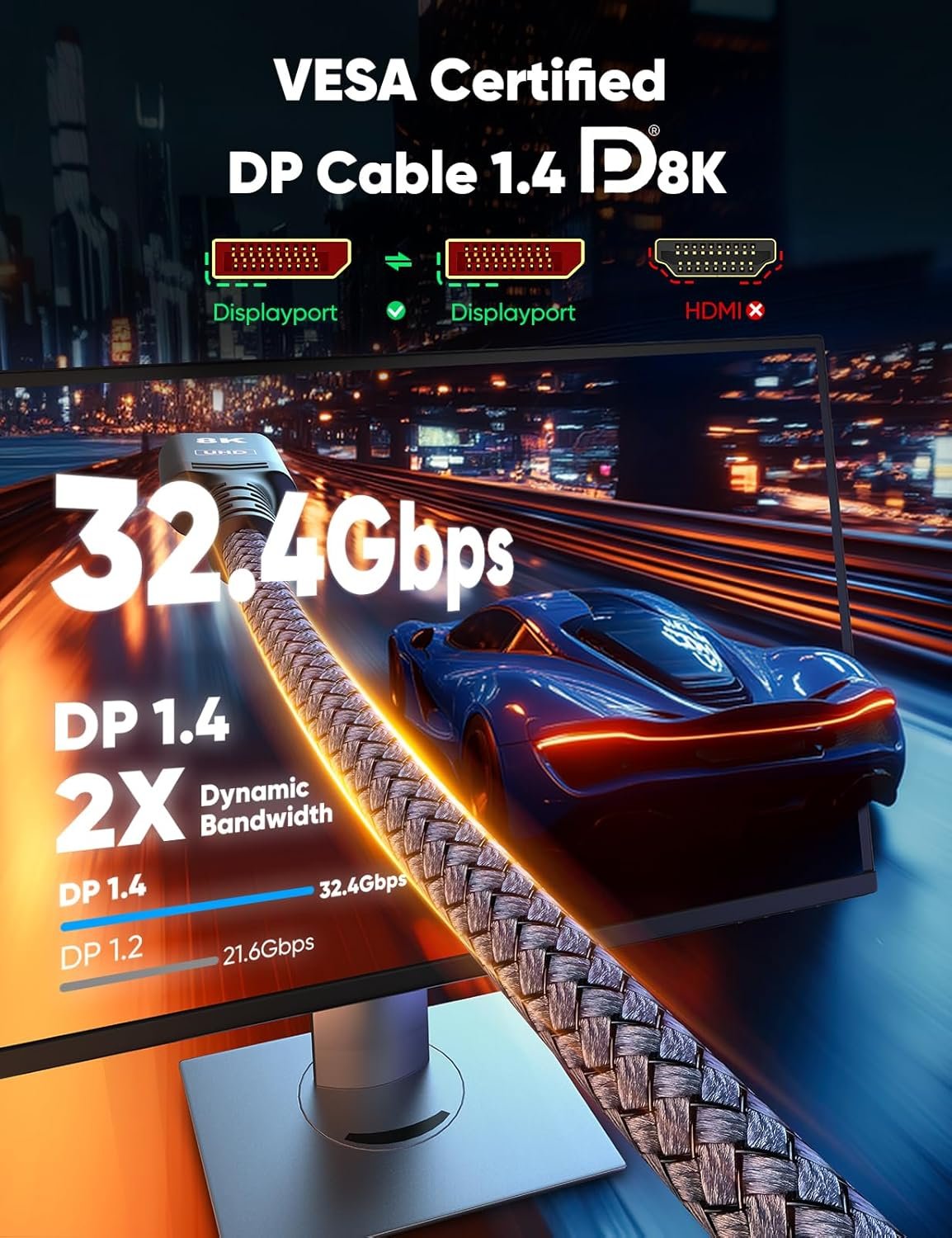 8K DisplayPort 1.4线缆6.6英尺VESA认证：留学生宿舍高清大屏连接神器，4K@144Hz游戏流畅不卡顿，海外熬夜追剧赶due多屏解压利器