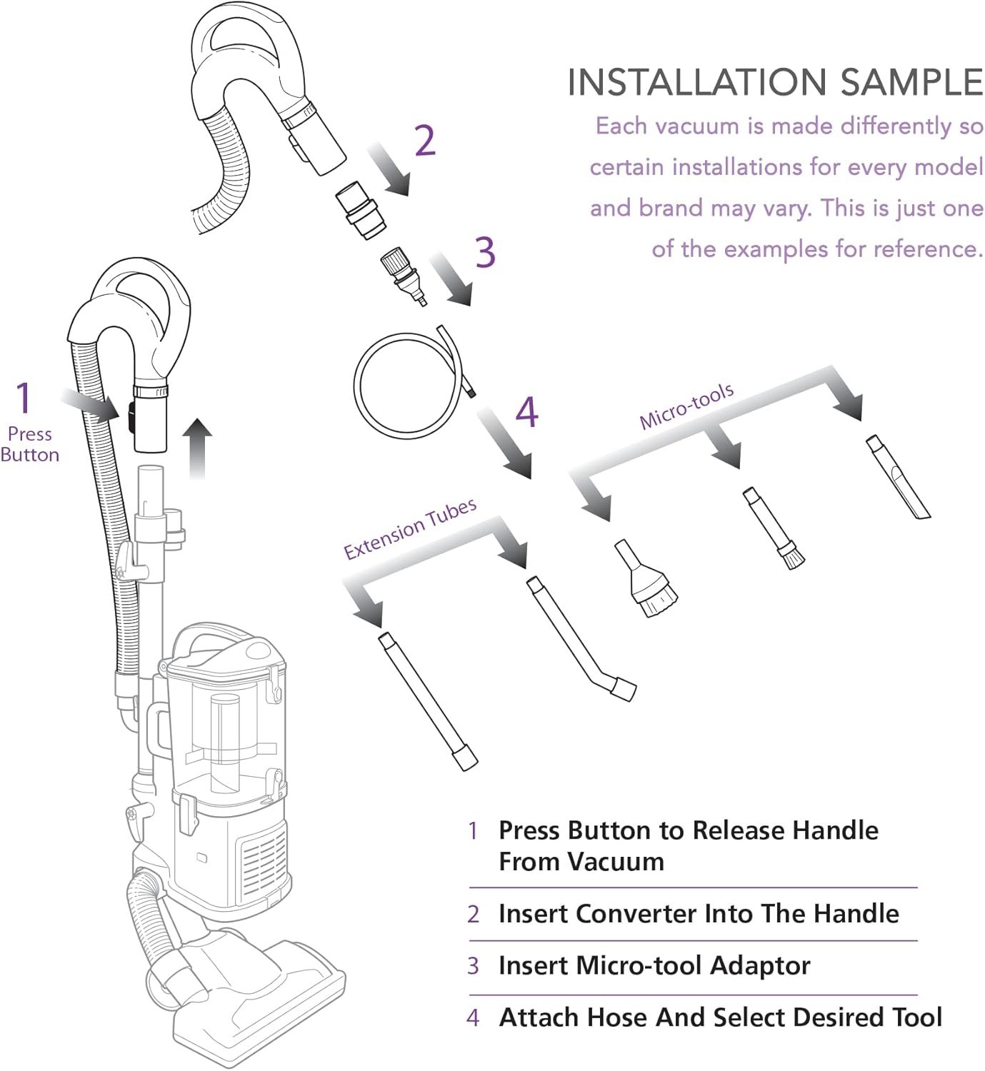 迷你真空吸尘器8件附件工具套装：留学生宿舍键盘缝隙吸尘利器，租房小空间清洁零负担