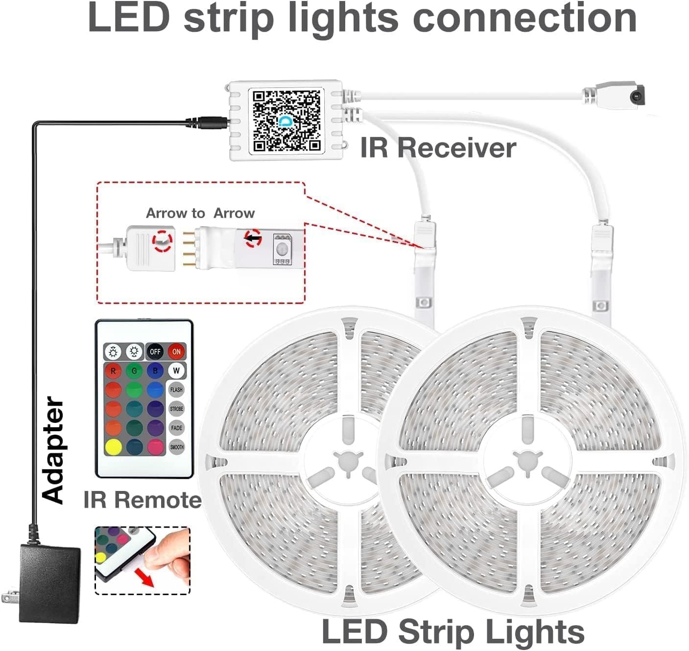 130英尺RGB LED灯条：租房留学生熬夜赶due神器，遥控调光一键营造温馨小窝
