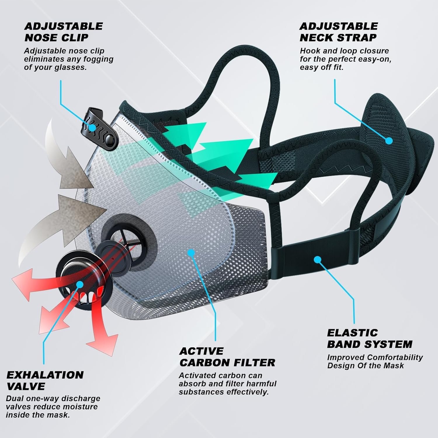 带6活性炭过滤器的呼吸舒适可重复使用防尘口罩：留学生海外租房DIY清洁木工园艺，呼吸顺畅护航高效留学生活