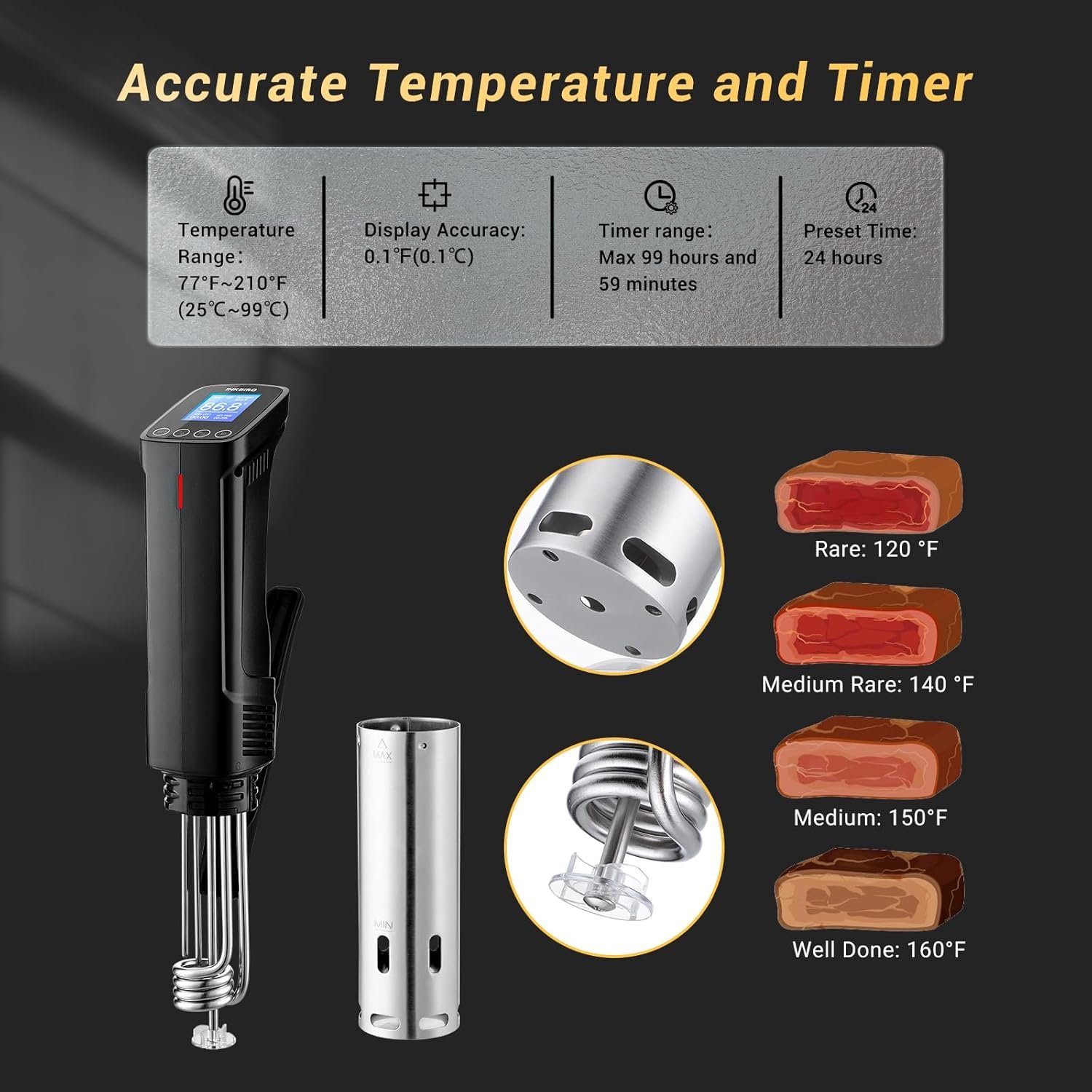 留学生海外小厨房解乡愁：WiFi Sous Vide 1000W 浸没式烹饪机，APP预设食谱远程操控精准煮美食，赶due边学边享家乡美味