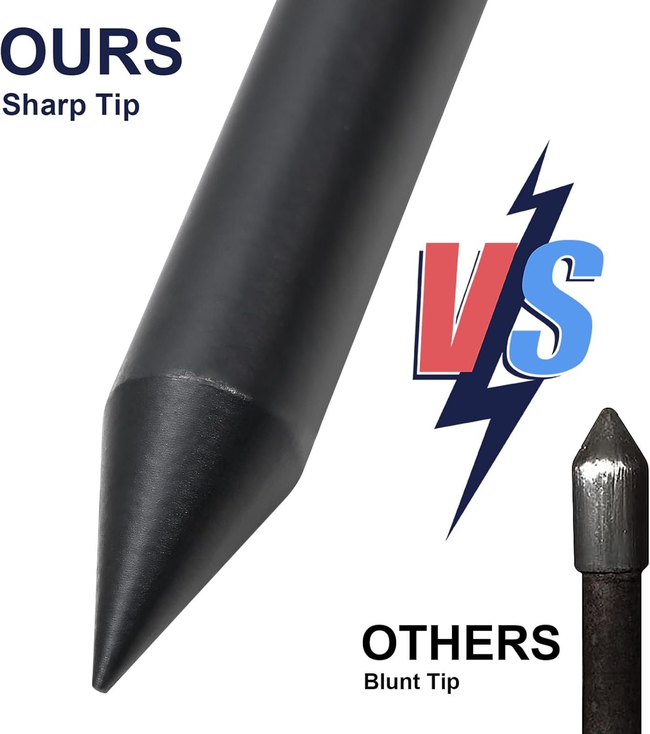 48英寸土壤探针杆：租房后院地下管道定位神器，轻松检查土壤压实避开维修坑，DIY小花园省心种菜解乡愁