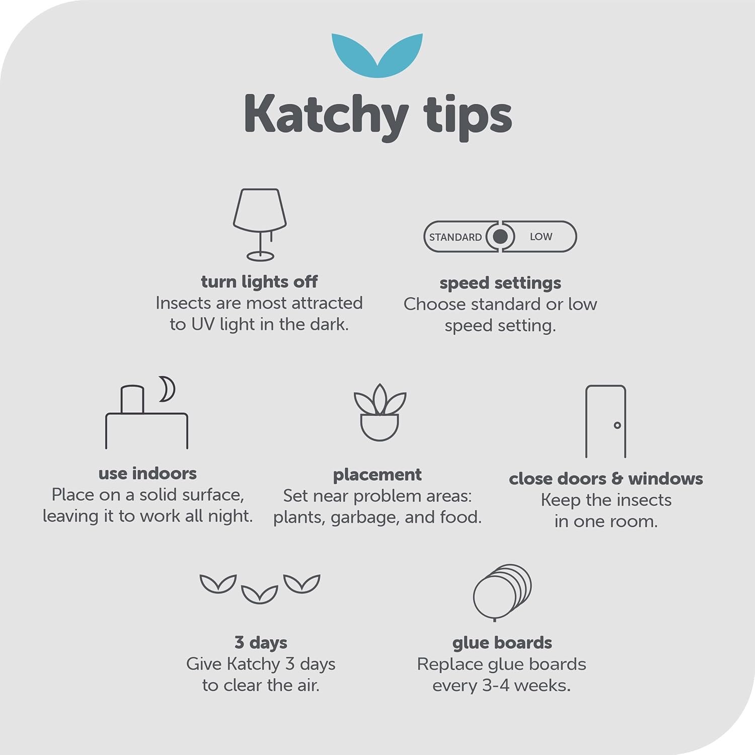 蓝光风扇室内捕虫器 – 留学生小厨房切水果无飞虫烦恼 自动吸捕蚊子果蝇（黑）