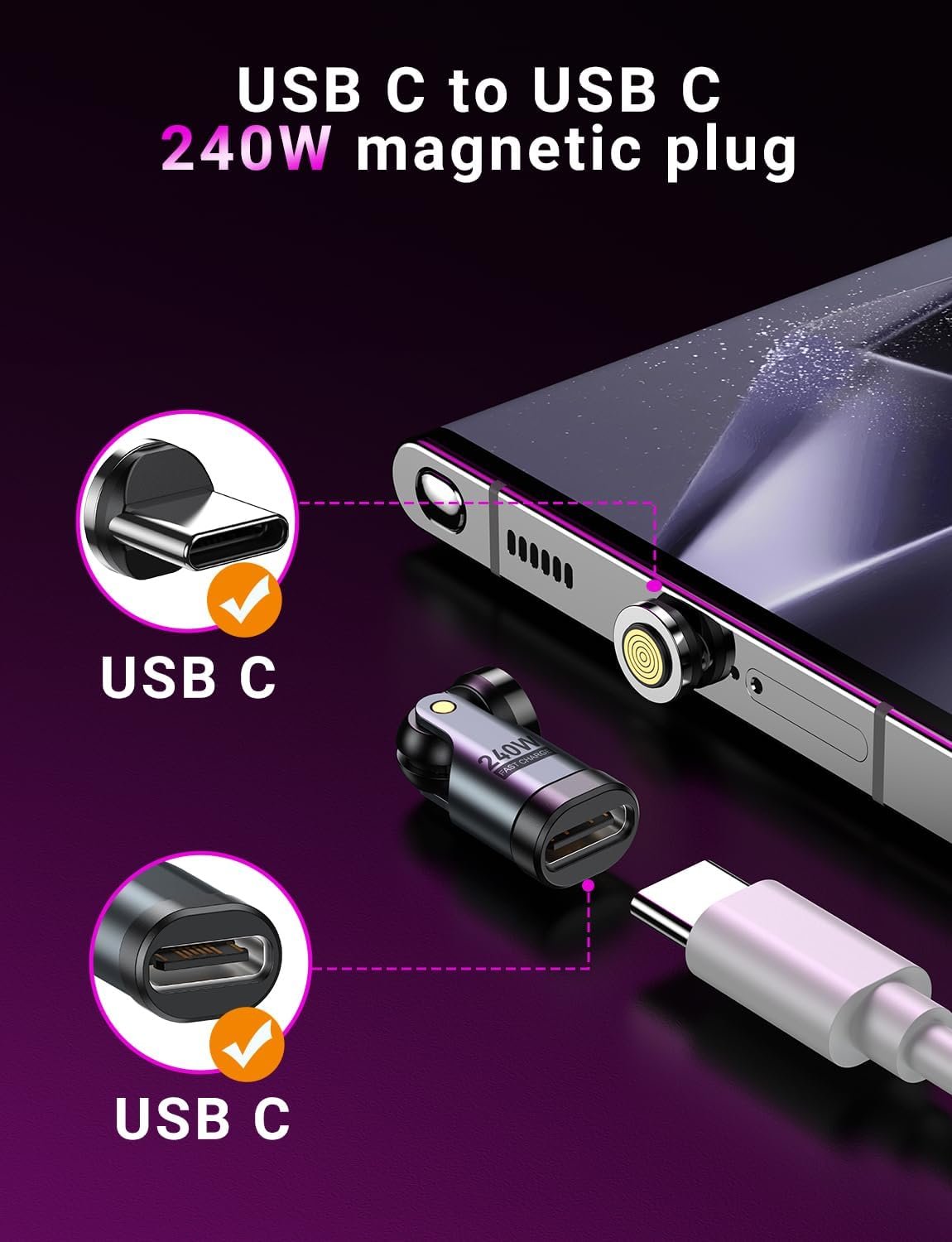 USB C 磁吸适配器 PD 240W(2包) 90度右角旋转充电头 留学生宿舍床上刷剧稳充不掉线