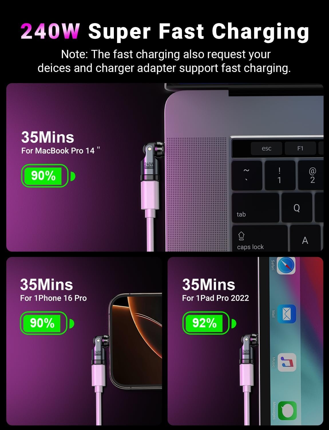 USB C 磁吸适配器 PD 240W(2包) 90度右角旋转充电头 留学生宿舍床上刷剧稳充不掉线