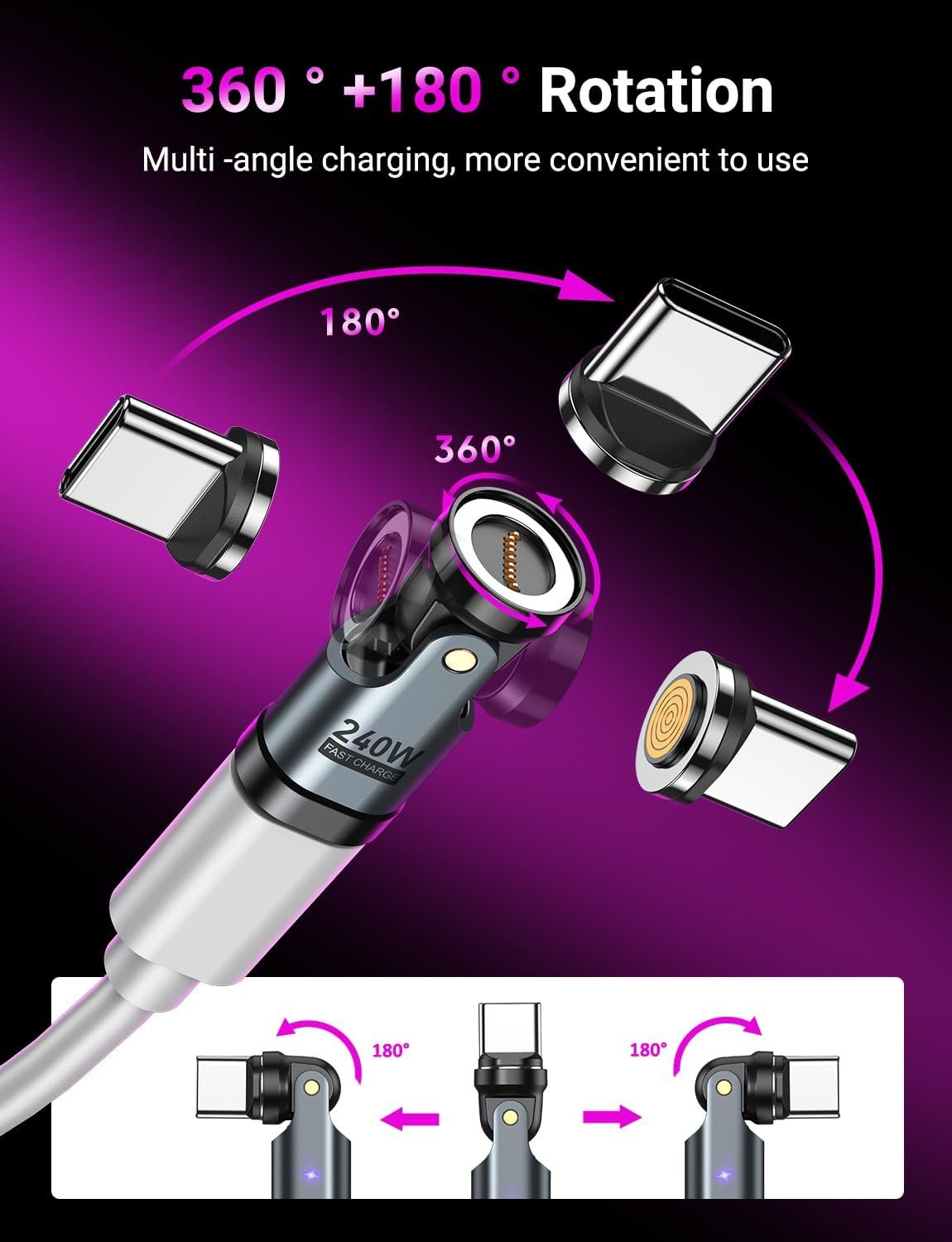 USB C 磁吸适配器 PD 240W(2包) 90度右角旋转充电头 留学生宿舍床上刷剧稳充不掉线
