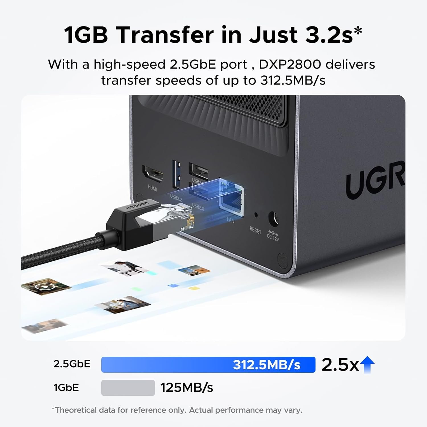 2舱位桌面全能NAS 四核处理器8GB DDR5 2.5GbE 双M.2 NVMe槽 4K HDMI 无盘版 | 留学生宿舍一键备份家乡照片视频 室友高速共享学习文件 海外深夜4K追剧解乡愁