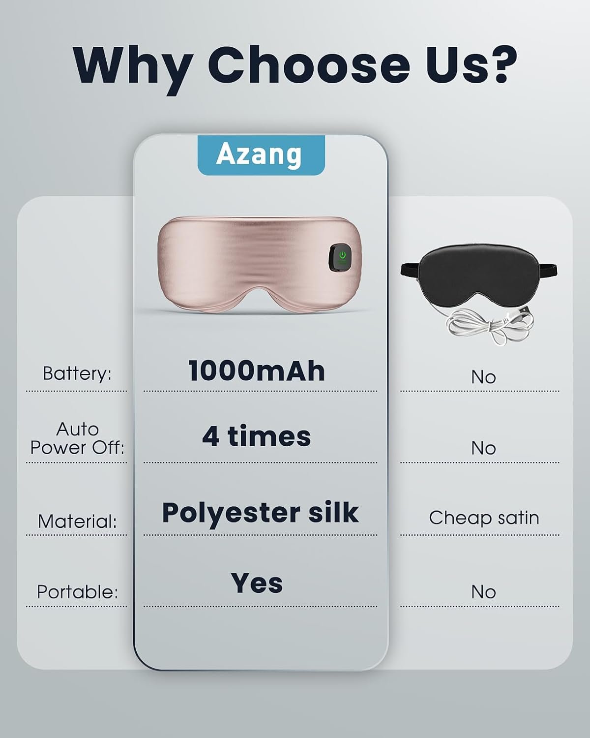 加热眼罩 - 留学生宿舍深夜刷题眼干热敷一刻 无绳舒缓疲劳促进入睡