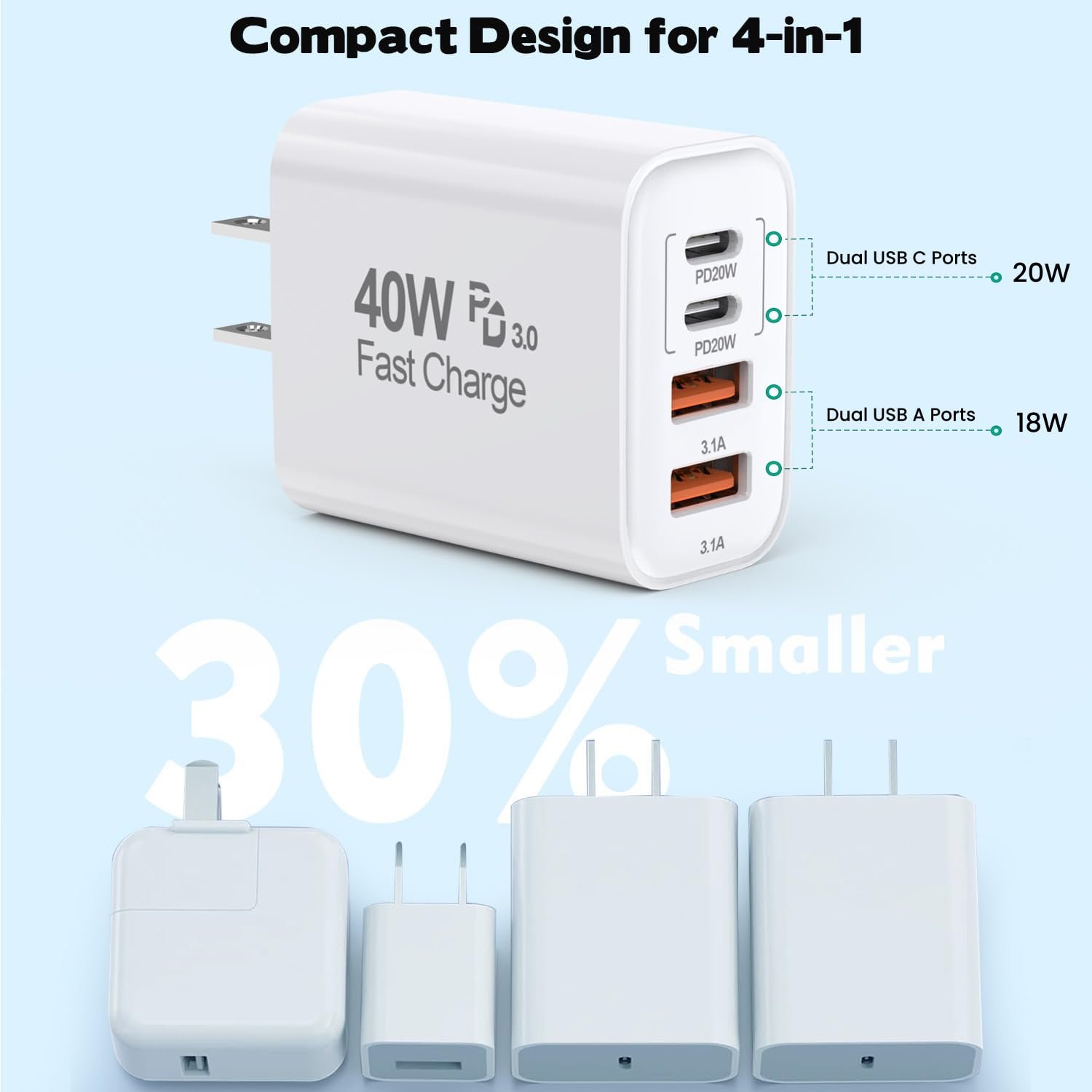 40W 4口 USB-C PD快充充电块2包：留学生海外租房充电神器，一块搞定手机平板笔记本，熬夜赶due电量稳住学习旅行无忧