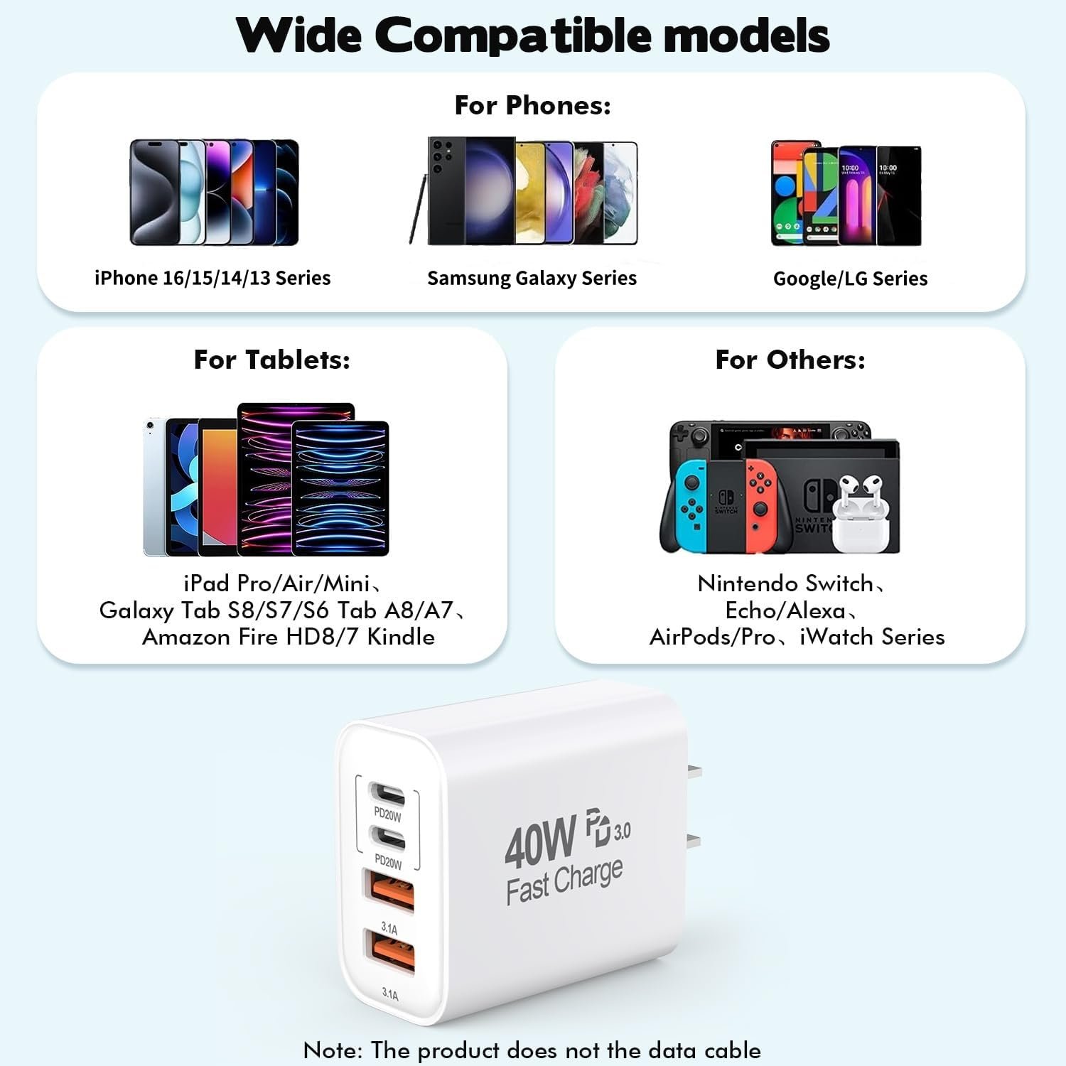 40W 4口 USB-C PD快充充电块2包：留学生海外租房充电神器，一块搞定手机平板笔记本，熬夜赶due电量稳住学习旅行无忧
