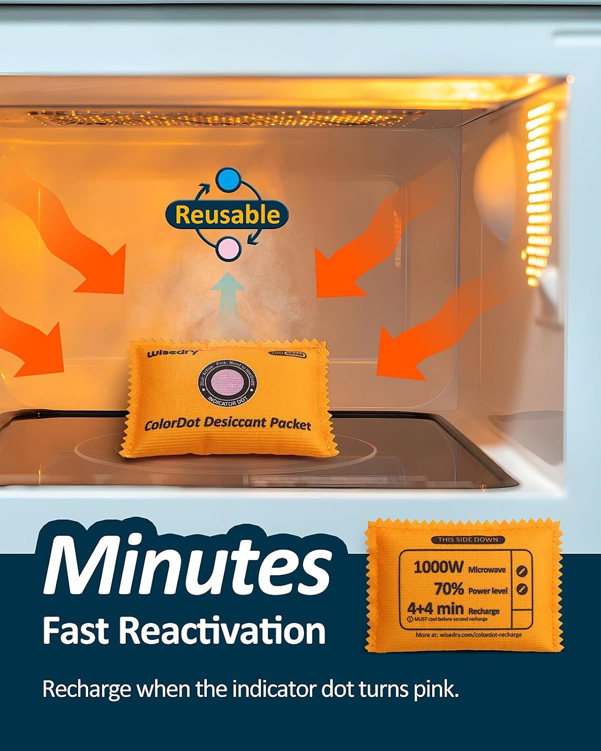 100g [10包] 颜色指示可再生硅胶干燥剂包 留学生海外宿舍行李箱衣物存储防霉干爽方案