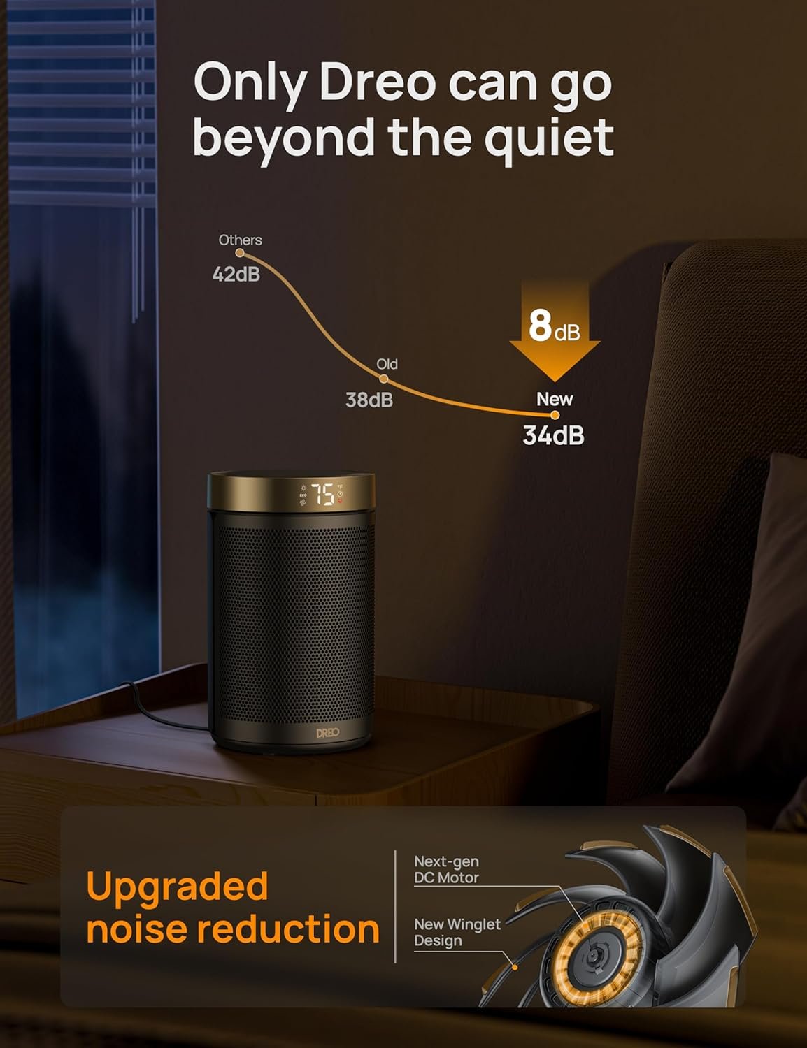 1500W PTC陶瓷快热电暖器，留学生宿舍冬夜遥控恒温守护温暖小窝