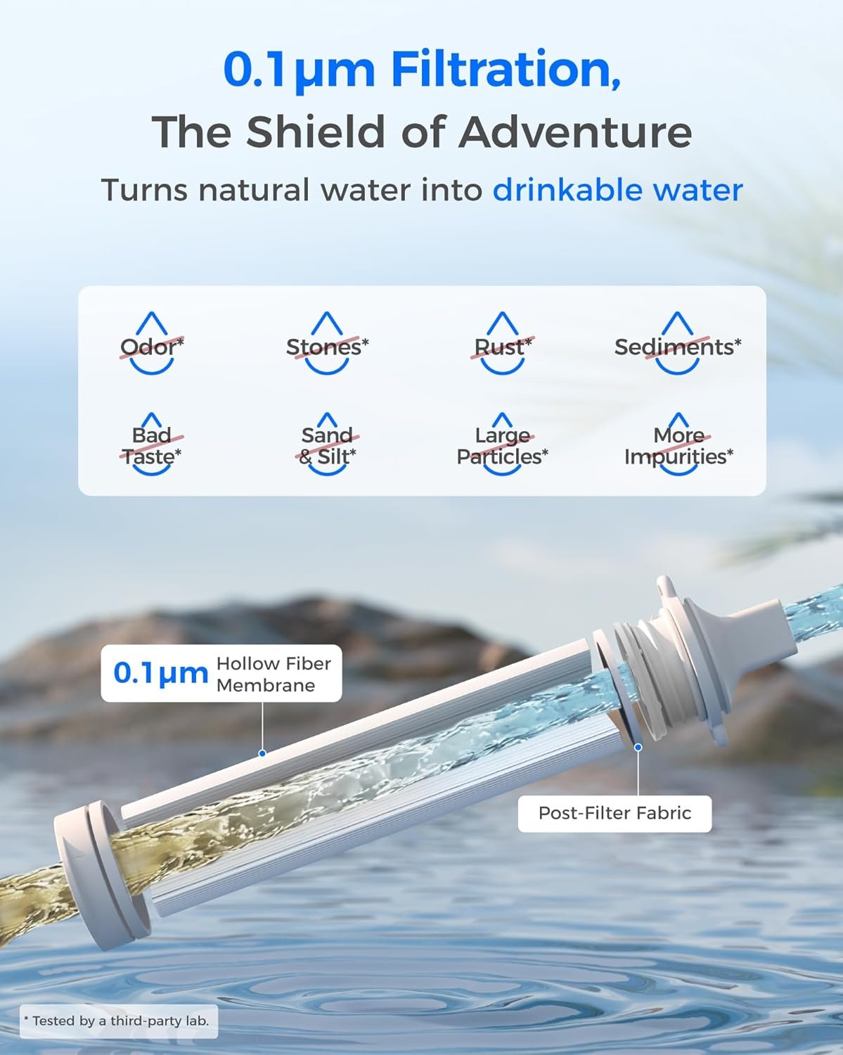 留学生海外背包徒步过滤溪水即饮：重力水过滤吸管系统 1.5加仑收集袋 5阶段净化 旅行应急生存