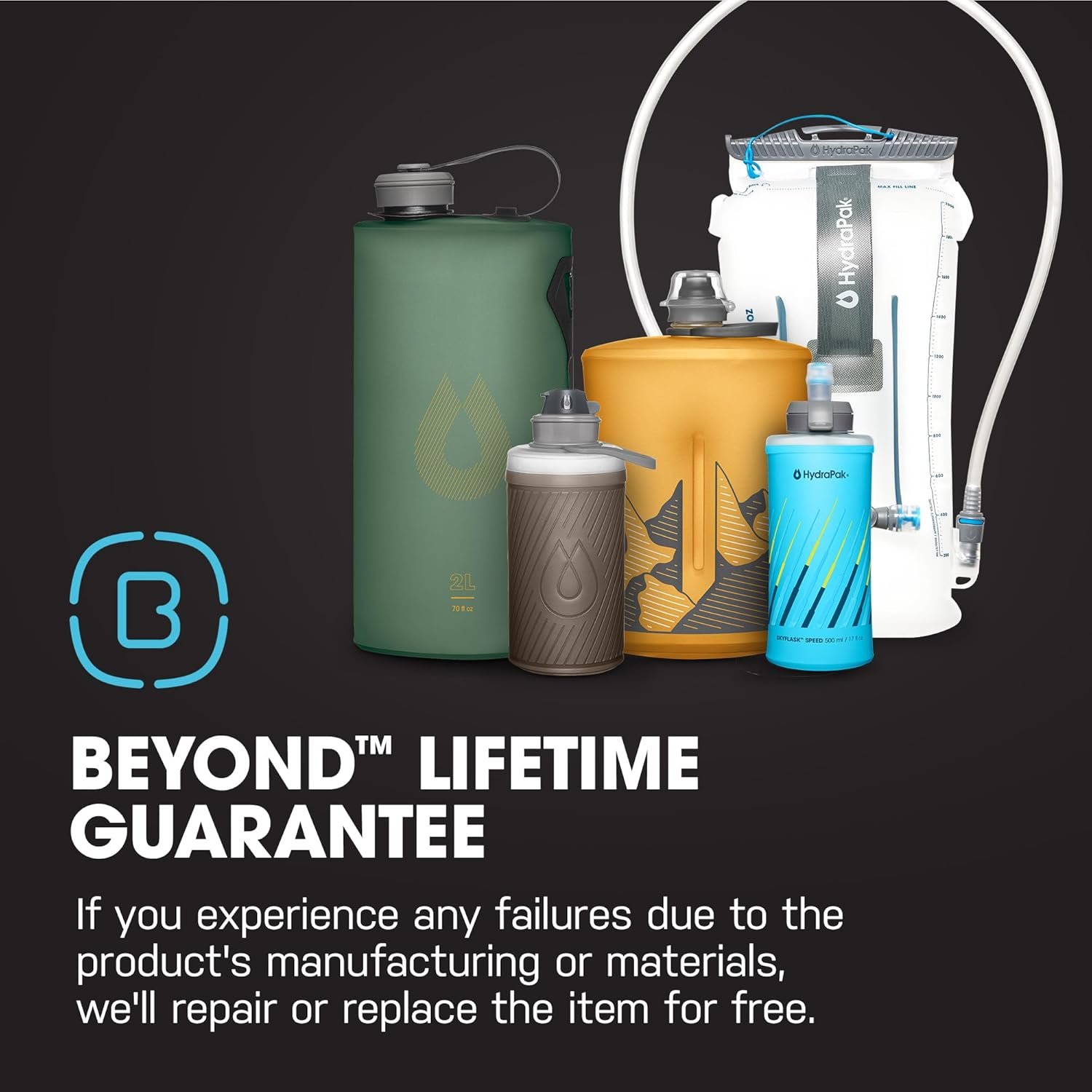 留学生海外徒步省空间：折叠储水袋（2L、3L、4L、6L、10L）BPA PVC免费防漏补水袋