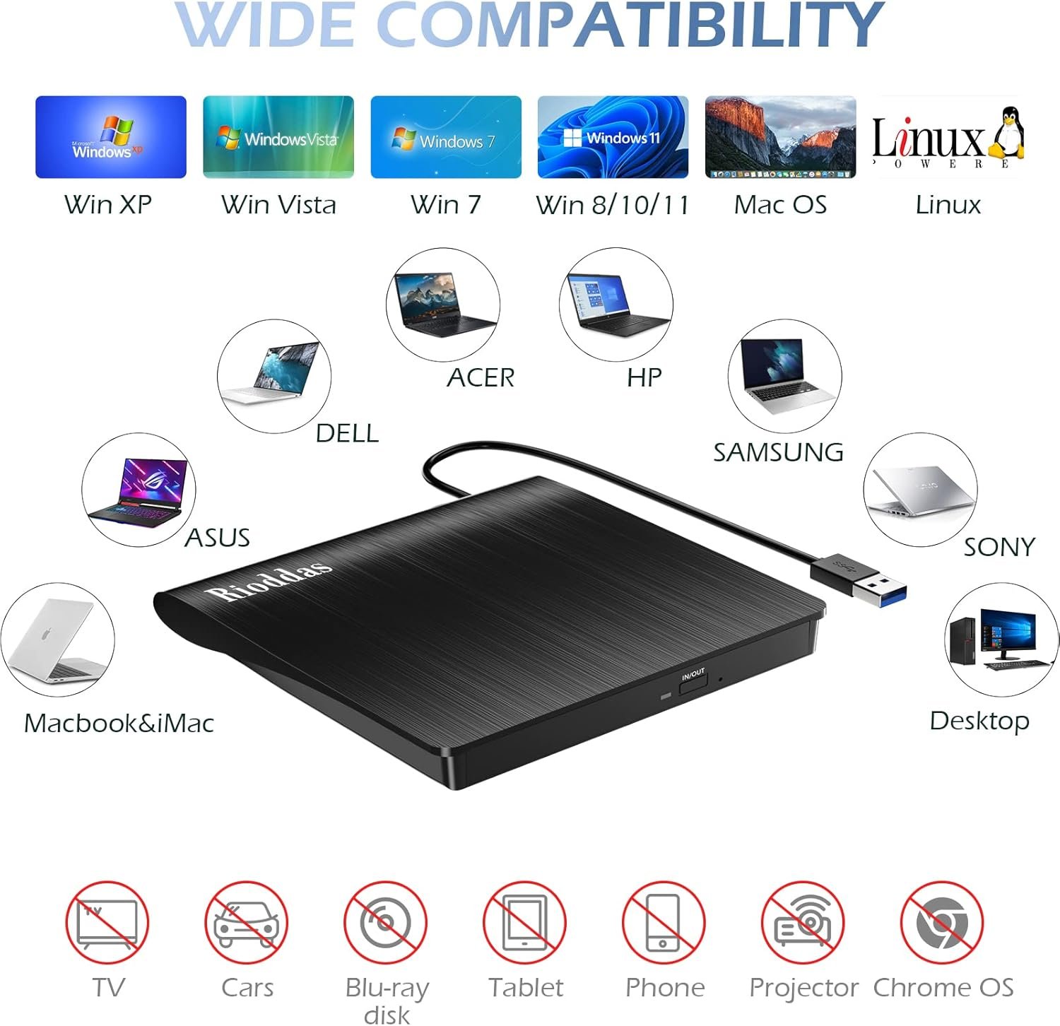USB 3.0 便携式外置 CD/DVD 光驱，留学生宿舍插上读老家光盘瞬间解乡愁