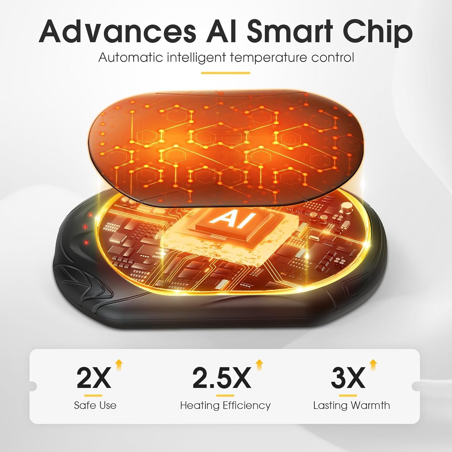 可充电手暖器2件装 留学生海外寒冬图书馆自习暖手宝 20小时智能安全长效加热 便携口袋暖手神器