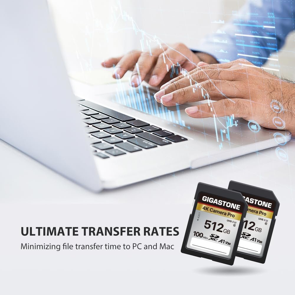 【5年数据恢复】留学生街头vlog不间断：512GB 4K高速SD卡 150MB/s V30 A1 UHS-I