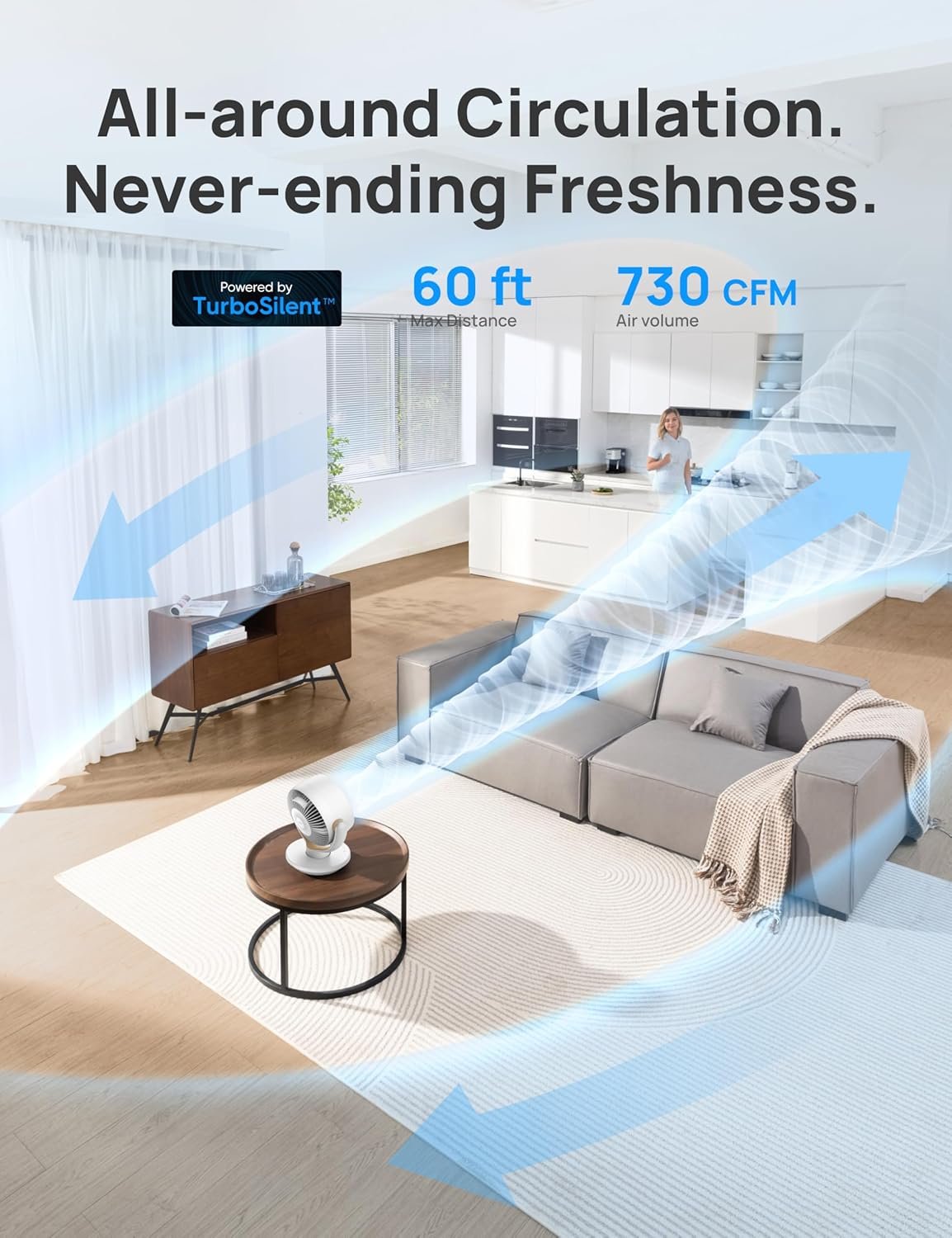 宿舍书桌空气循环扇 留学生小空间夏夜凉爽守护 11寸遥控桌面扇 全屋60英尺强劲气流 120°手动垂直90°摆动 4速8小时定时28分贝静音 宿舍书桌空气循环扇 留学生小空间夏夜凉爽守护 11寸遥控桌面扇 全屋60英尺强劲气流 120°手动垂直90°摆动 4速8小时定时28分贝静音