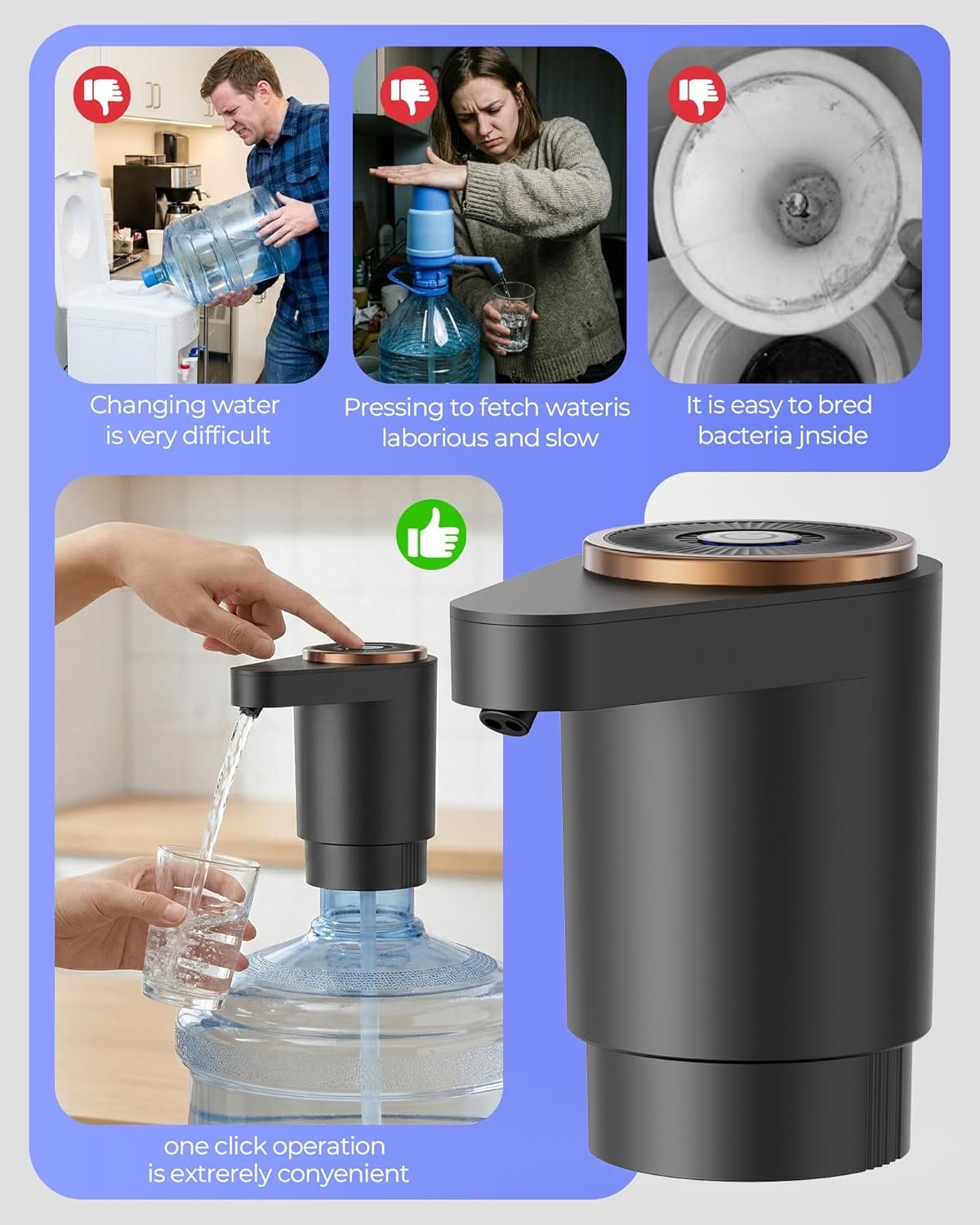 5加仑水桶电动泵 - 留学生宿舍厨房一键速取饮水 USB-C充电双强力电机快速出水 适配2-5加仑便携黑