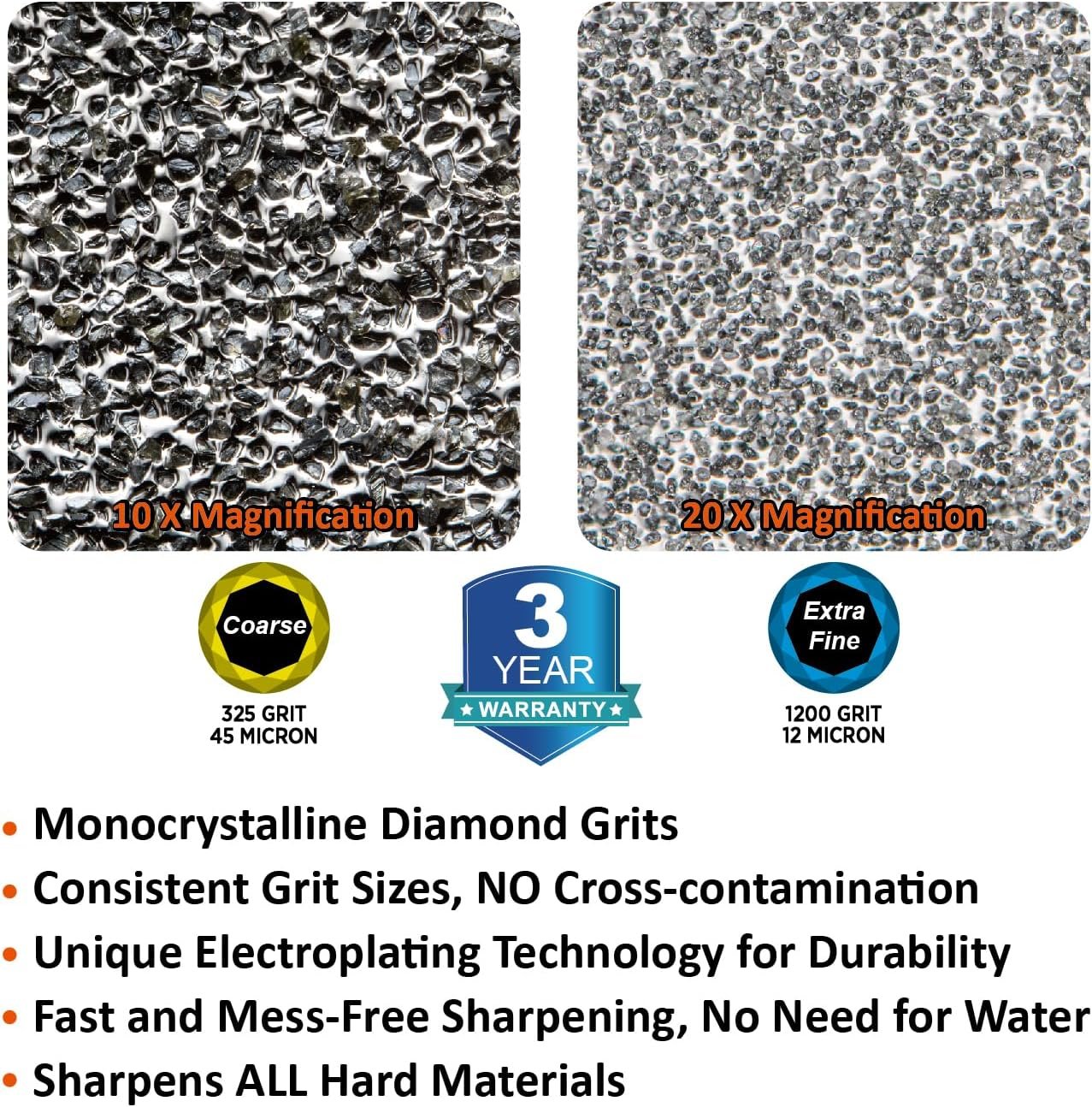 双砂轮金刚石磨刀石 带角度指南粗325超细1200砂轮 留学生租房厨房园艺工具利器 一磨恢复锋芒轻松切蔬果修枝叶