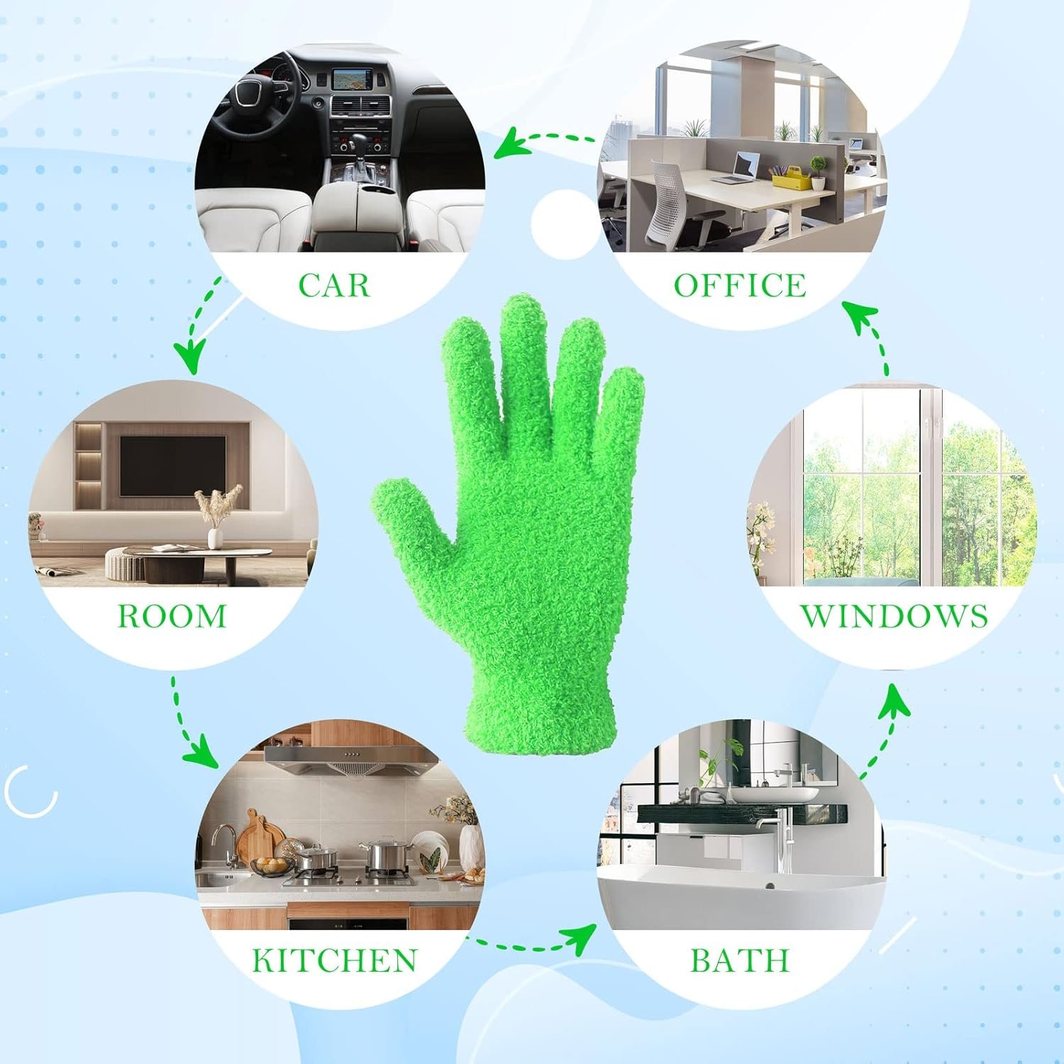 微纤维可重复使用除尘手套 留学生宿舍绿植叶片百叶窗家具一擦净利器