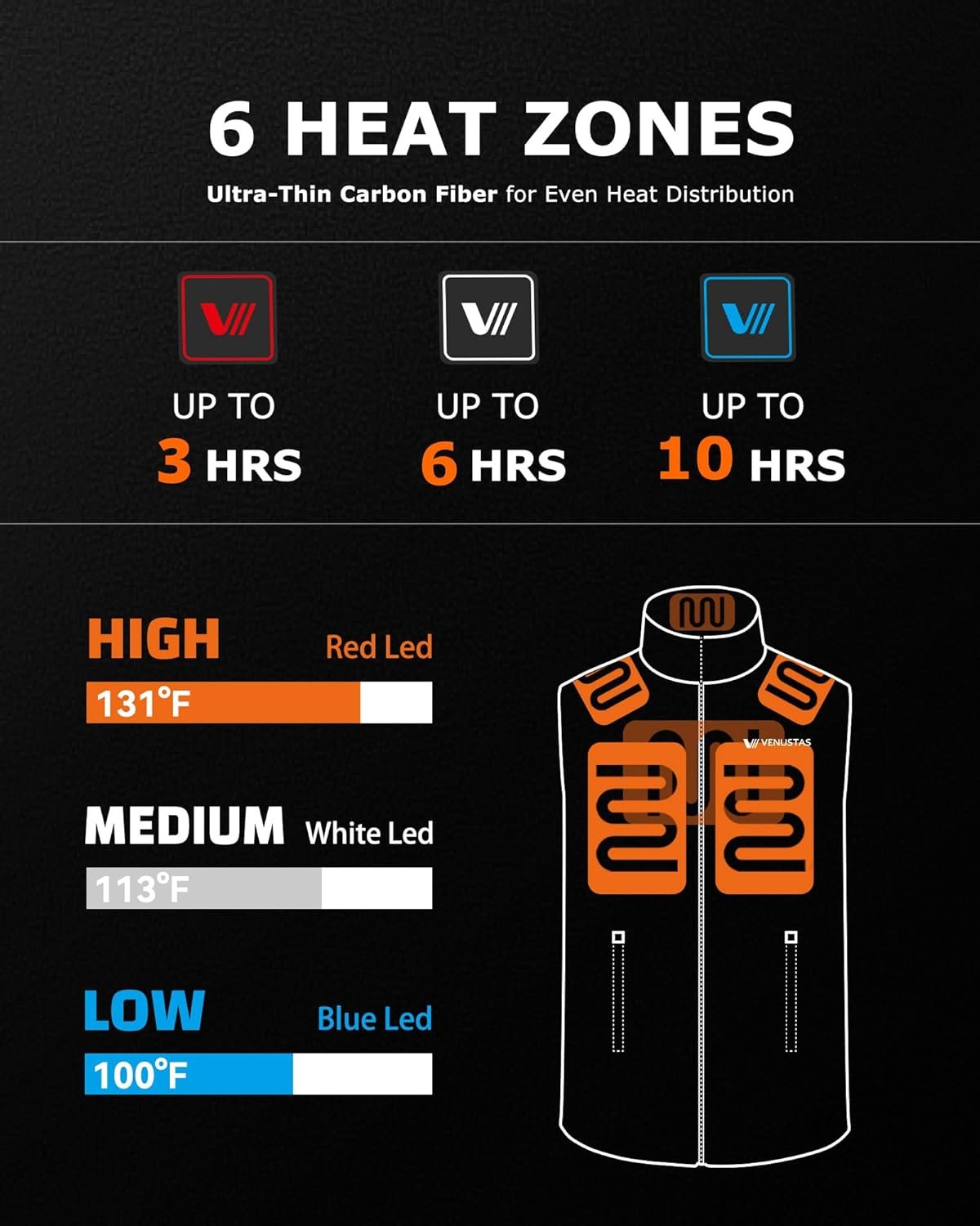 男士电池加热抓绒背心，留学生寒冬校园步行瞬间暖身省空间