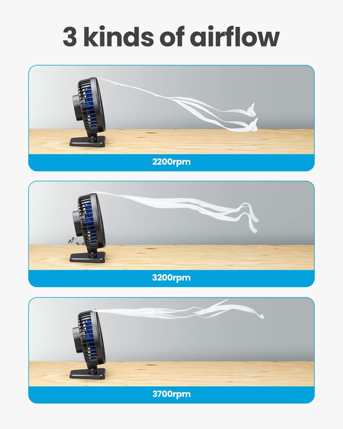 USB迷你桌扇 留学生宿舍书桌夏日清凉神器 便携安静3档调节 小巧强大解暑利器蓝色 USB迷你桌扇 留学生宿舍书桌夏日清凉神器 便携安静3档调节 小巧强大解暑利器蓝色