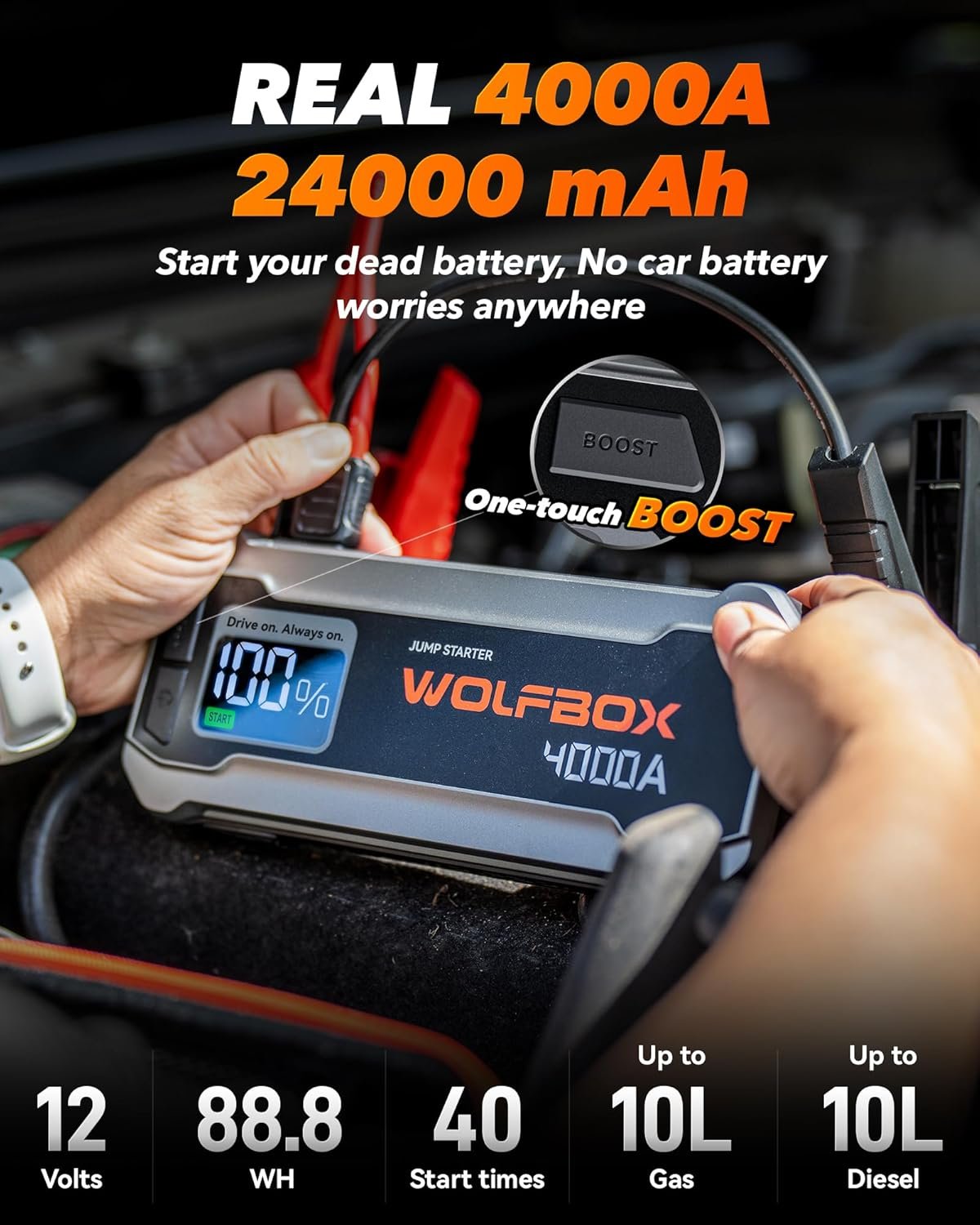 4000A 12V 汽车跳启动器 便携65W快充88.8Wh LED显示 支持10L油引擎 留学生海外自驾突遇电池没电 几秒应急救车带灯跳线 4000A 12V 汽车跳启动器 便携65W快充88.8Wh LED显示 支持10L油引擎 留学生海外自驾突遇电池没电 几秒应急救车带灯跳线