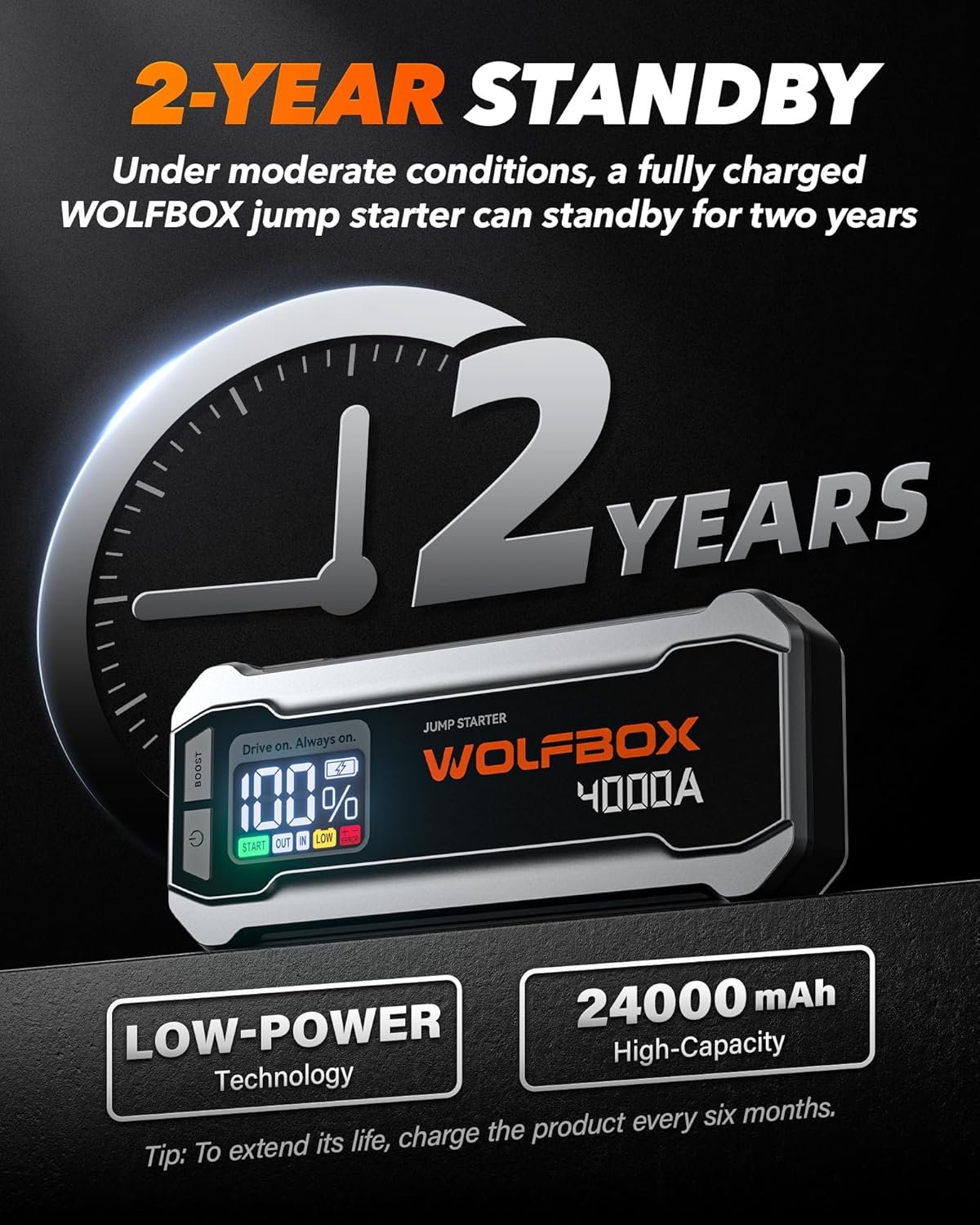 4000A 12V 汽车跳启动器 便携65W快充88.8Wh LED显示 支持10L油引擎 留学生海外自驾突遇电池没电 几秒应急救车带灯跳线 4000A 12V 汽车跳启动器 便携65W快充88.8Wh LED显示 支持10L油引擎 留学生海外自驾突遇电池没电 几秒应急救车带灯跳线