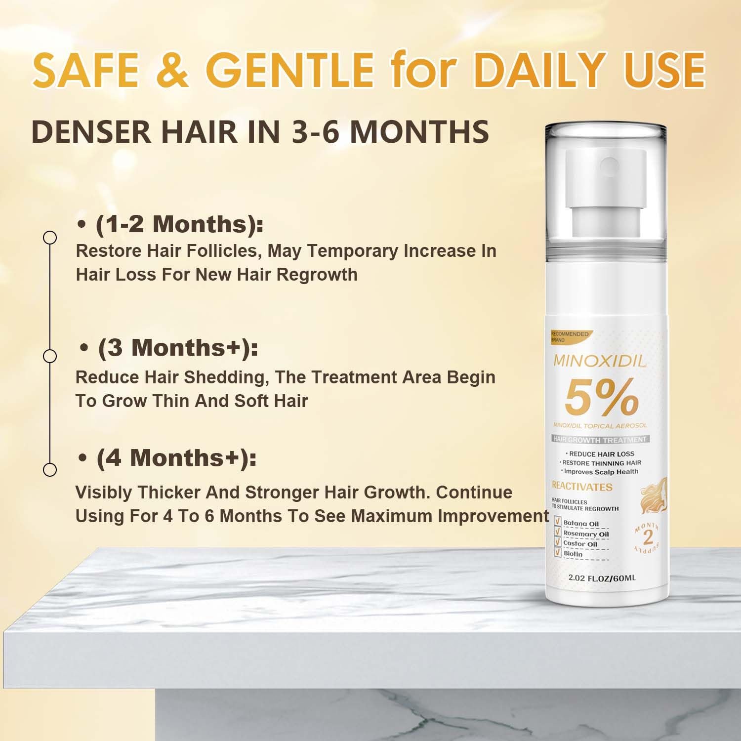 留学生宿舍镜前自信再生：米诺地尔男女生发精华生物素+巴塔纳+迷迭香，头发胡须快速浓密再生脱发解决方案